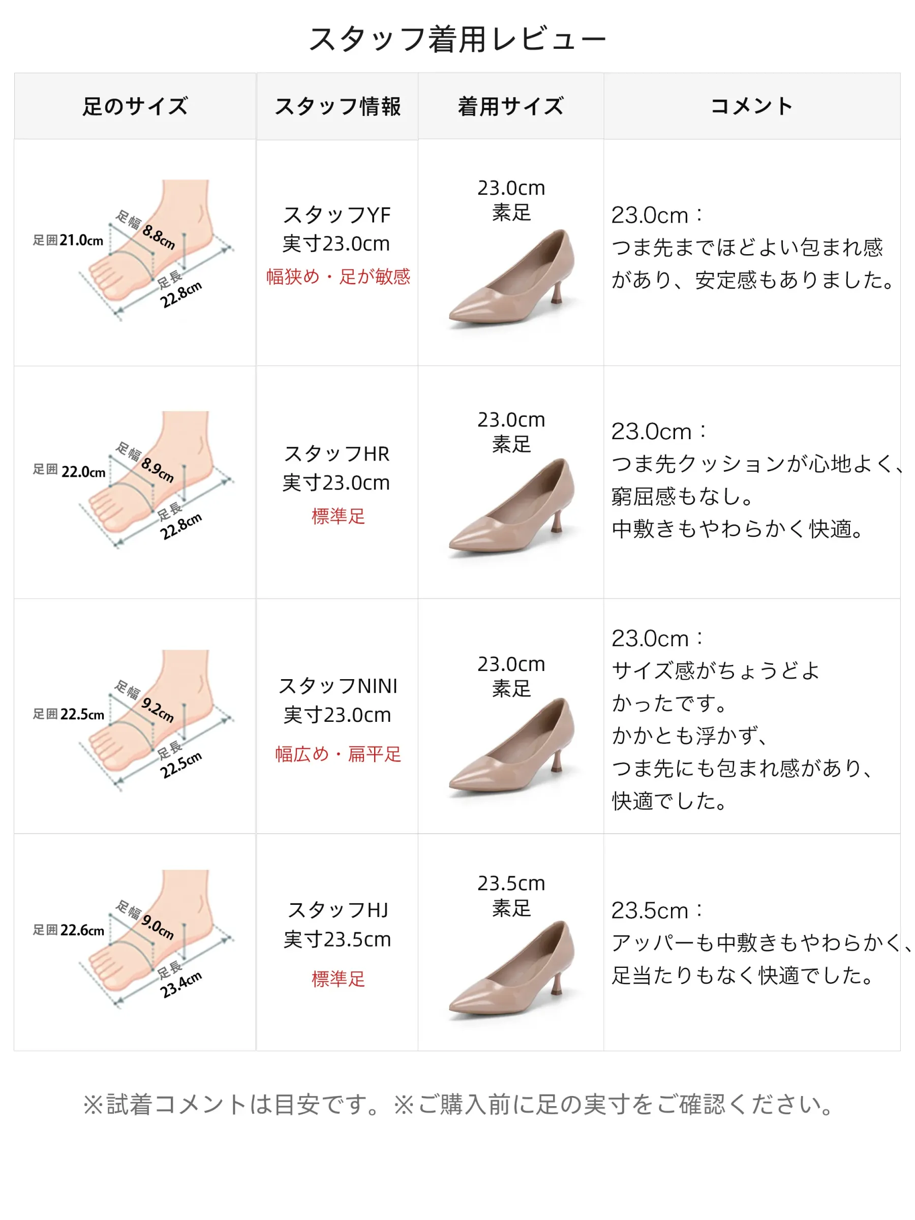 【選べるヒール高さ】KENPOGEN パンプス レディース ポインテッドトゥ 3cm 5cm 7cm 柔らかい スムース エナメル 就活 普段使い オケージョン