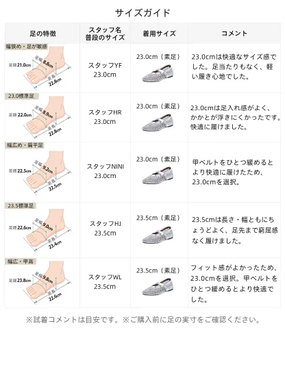 KENPOGENメッシュメリージェーン サイズガイド レディース 3E 23cm-25cm着用感スタッフレビュー
