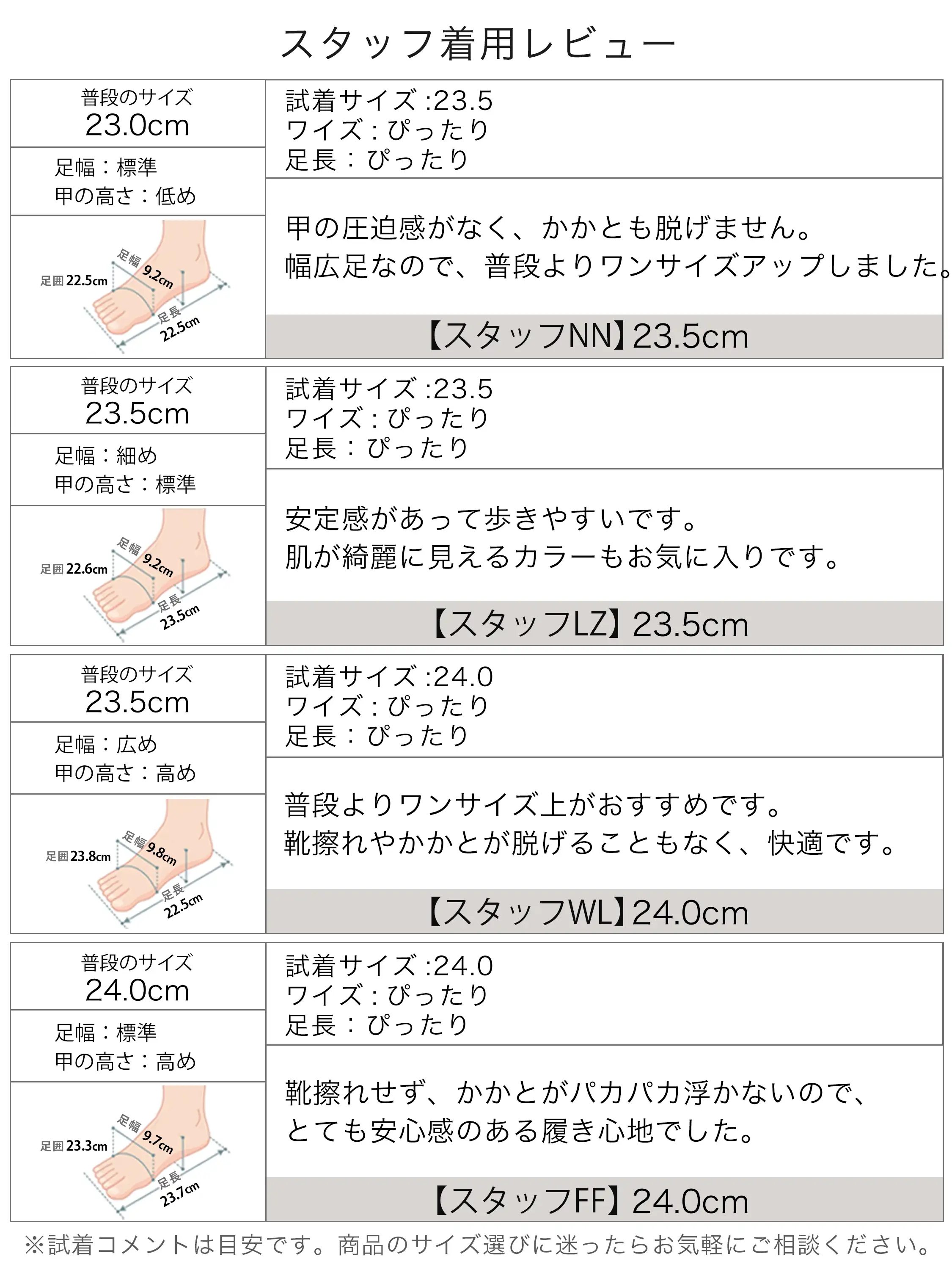 スタッフ着用レビュー付き KENPOGENバックストラップパンプスのサイズ感とフィット感