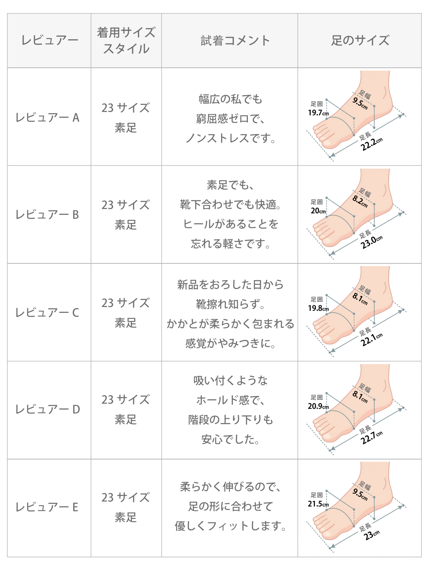 スクエア ヒール パンプス レディース リボン 可愛い バレエシューズ おしゃれ カジュアル 歩きやすい パンプス