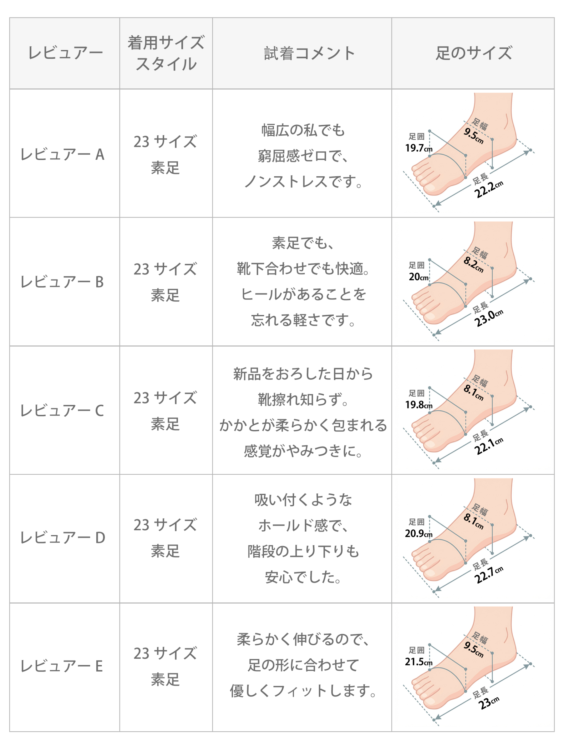 スクエア ヒール パンプス レディース リボン 可愛い バレエシューズ おしゃれ カジュアル 歩きやすい パンプス