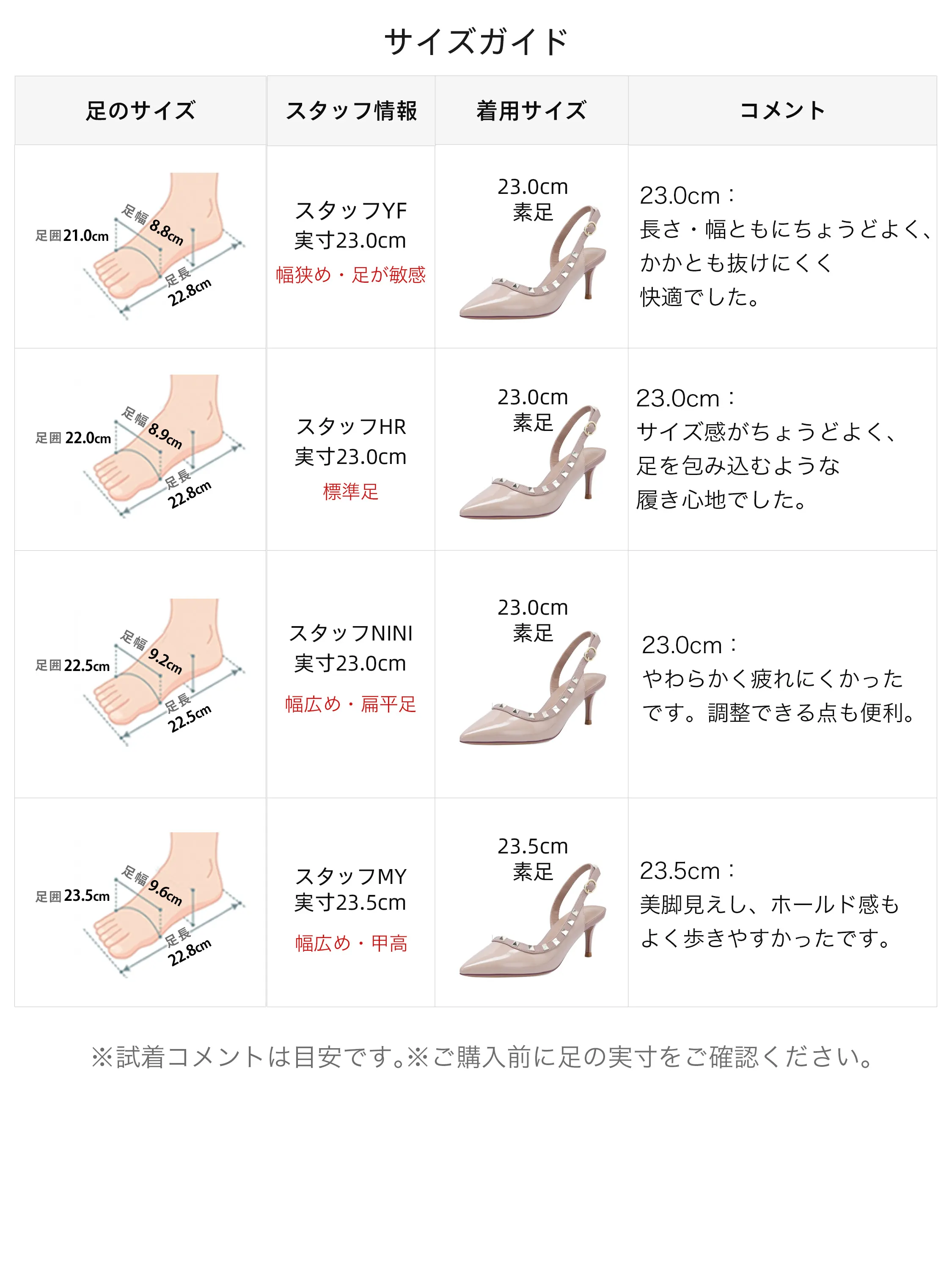 サイズガイド 実寸・足幅・甲高に合わせたサイズ感解説 幅広さん・甲高さんも安心