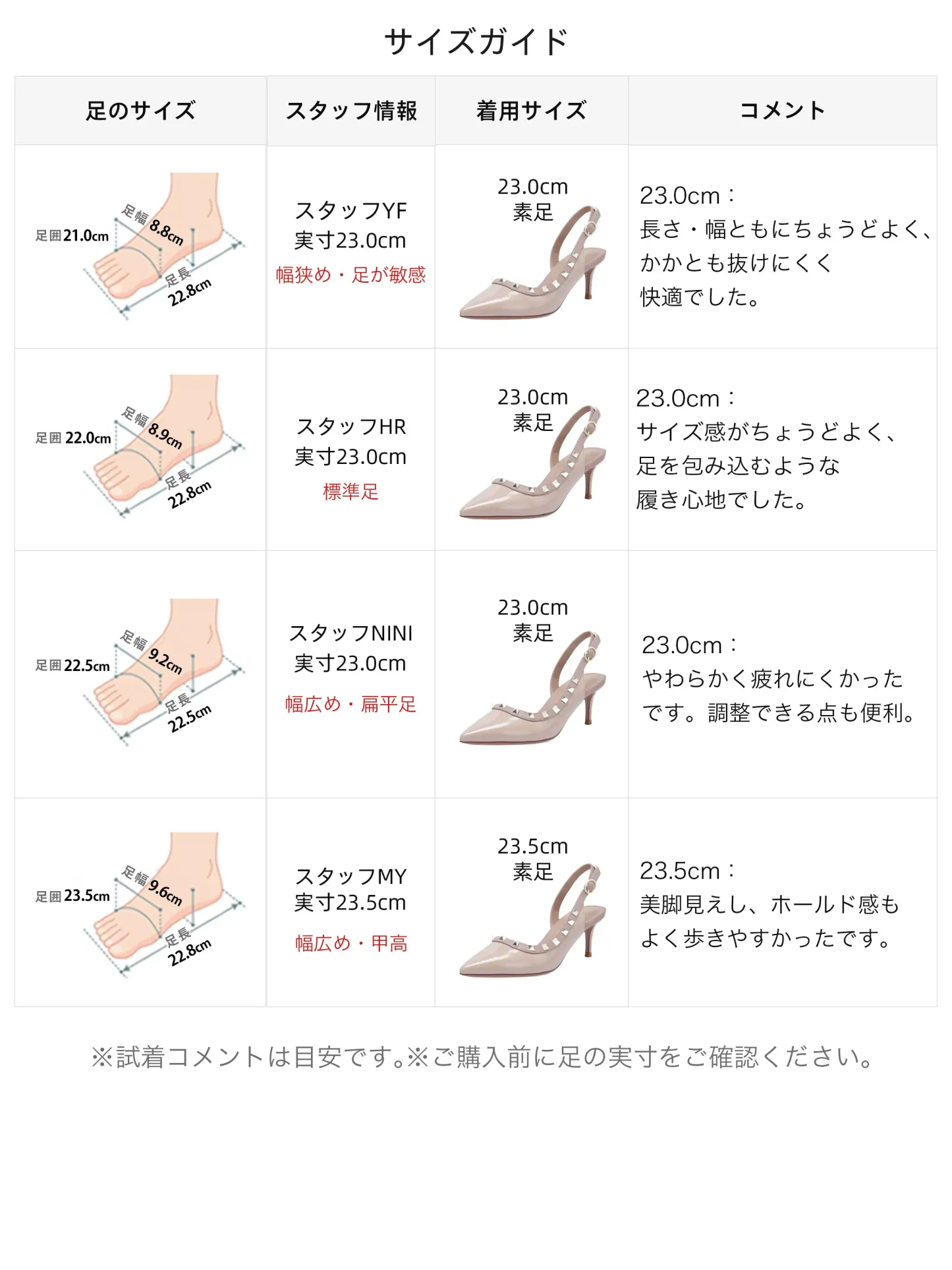 サイズガイド 実寸・足幅・甲高に合わせたサイズ感解説 幅広さん・甲高さんも安心