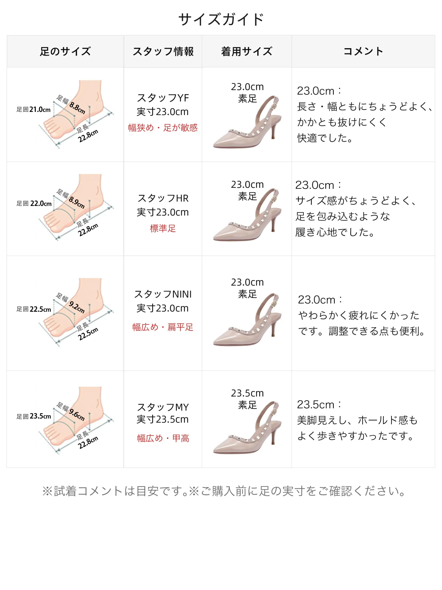 サイズガイド 実寸・足幅・甲高に合わせたサイズ感解説 幅広さん・甲高さんも安心