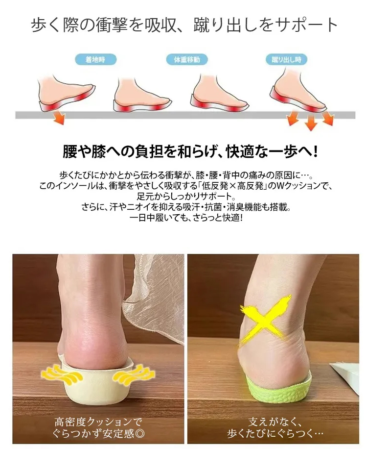 歩く際の衝撃を吸収、蹴り出しをサポート。着地時、体重移動、蹴り出し時。腰や膝への負担を和らげ、快適な一歩へ。歩くたびにかかとから伝わる衝撃が、膝·腰·背中の痛みの原因に…。このインソールは、衝撃をやさしく吸収する「低反発×高反発」のWクッションで、足元からしっかりサポート。さらに、汗やニオイを抑える吸汗·抗菌·消臭機能も搭載。一日中履いても、さらっと快適！ 高密度クッションでぐらつかず安定感 。支えがなく、歩くたびにぐらつく…。