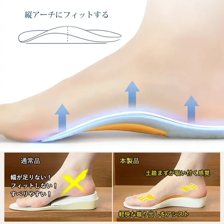 一般品との違い インソール比較 前滑り防止 足裏にフィットして疲れにくい 