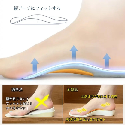 一般品との違い インソール比較 前滑り防止 足裏にフィットして疲れにくい 