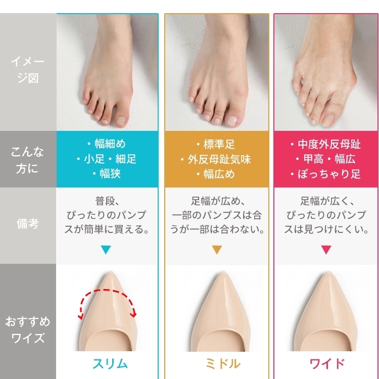 【当店No.1・美脚見え・こっそり5cmアップ】KENPOGEN エナメルパンプス ポインテッドトゥ 痛くない 走れる 歩きやすい 40代 50代 結婚式 通勤 幅広