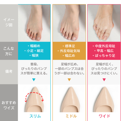 【当店No.1×ワイド版】KENPOGEN ポインテッドパンプス 5cmUPインヒール 幅広・甲高・外反母趾対応パンプス 快適美脚 大きいサイズ 靴