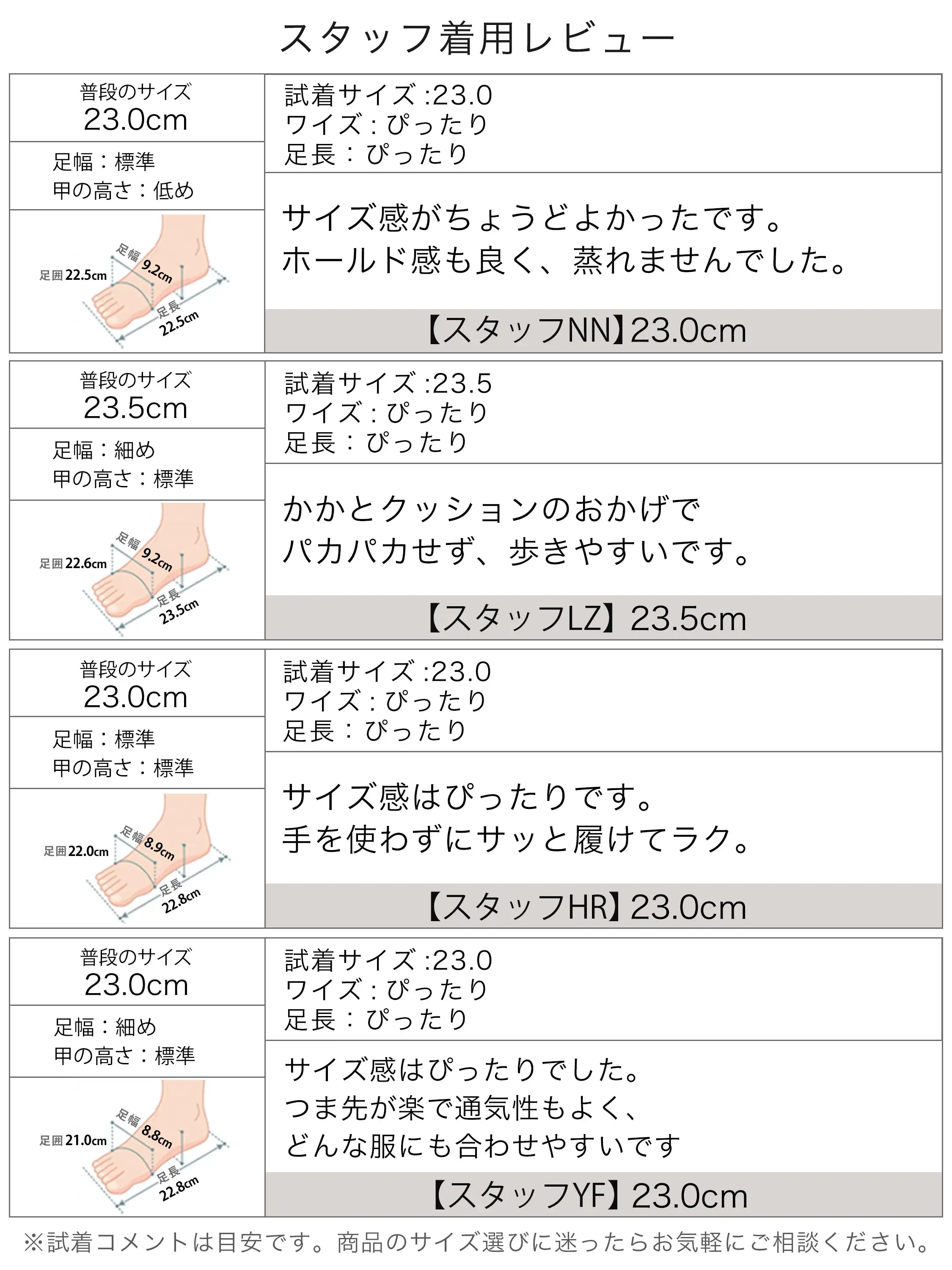 メリージェーンスニーカーのサイズレビュー