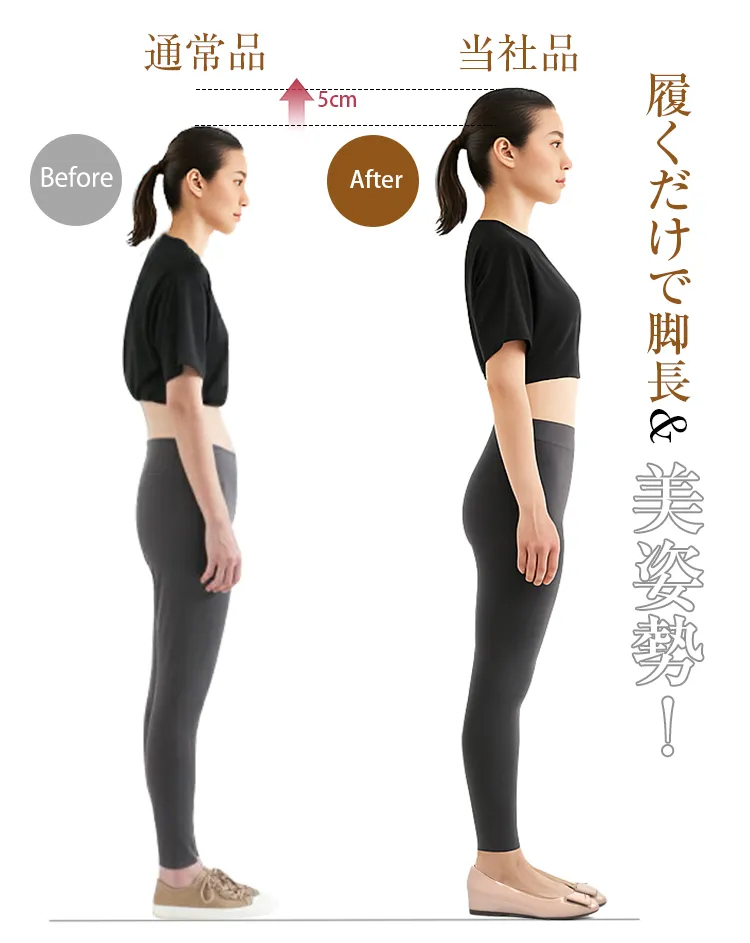 Before通常品　4cmアップ　After当社品、履くだけで脚長美姿勢　