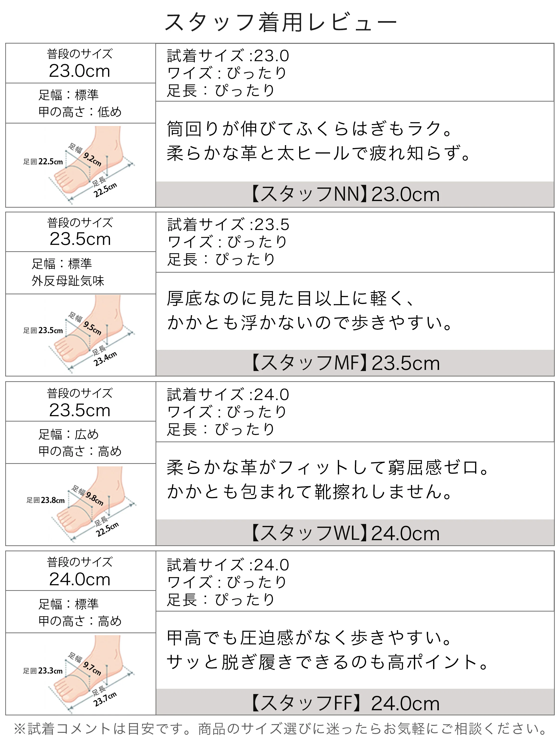 KENPOGENのサイドゴアブーツ。6.5cm厚底、安定感を意識した設計を伝える歩行時の足元。ブーツ レディース 歩きやすいを探す方の季節の変わり目の毎日靴に