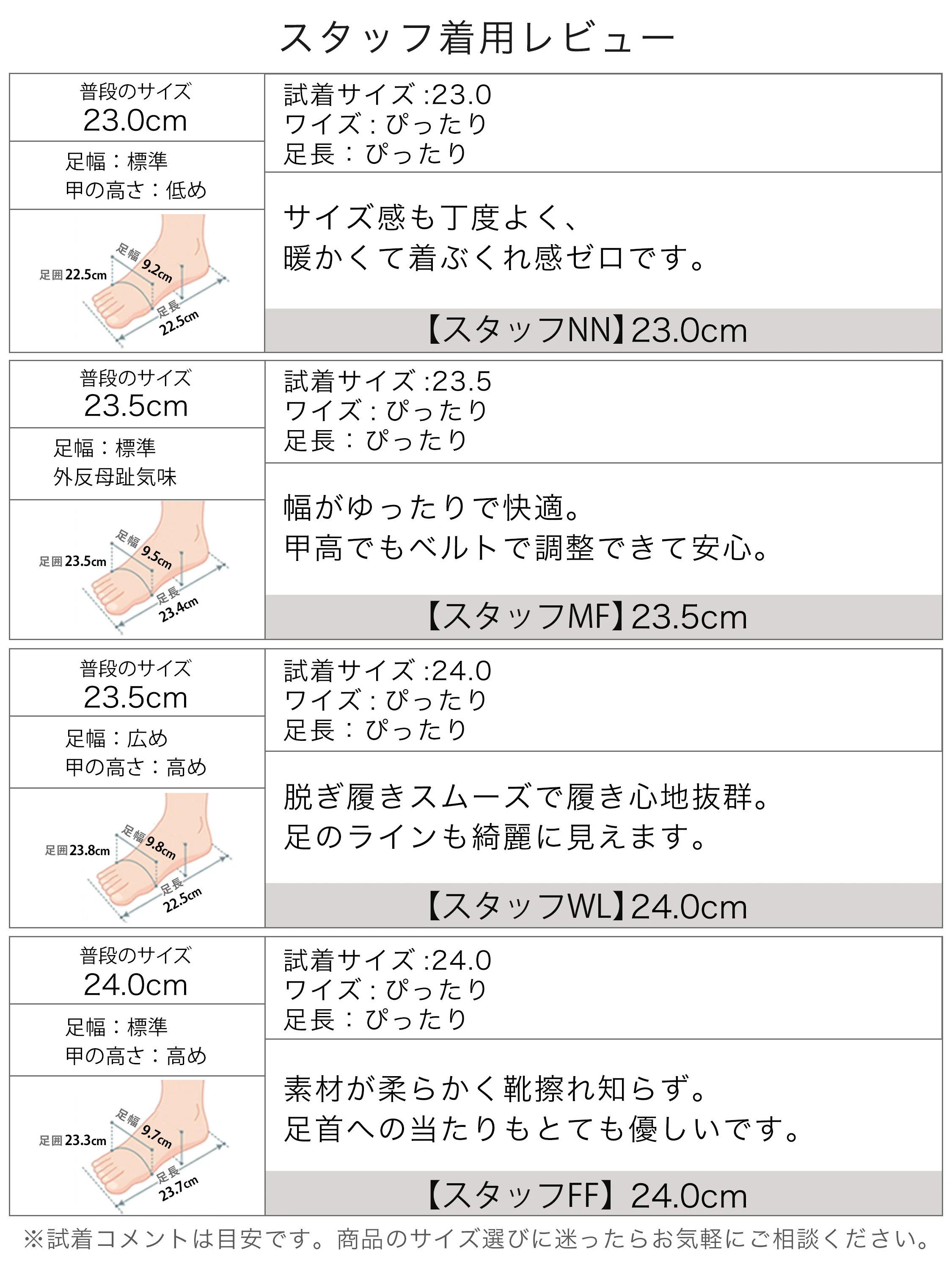 KENPOGENの5cmインヒールのVカットブーティ。サイズ選びのスタッフ着用レビュー。