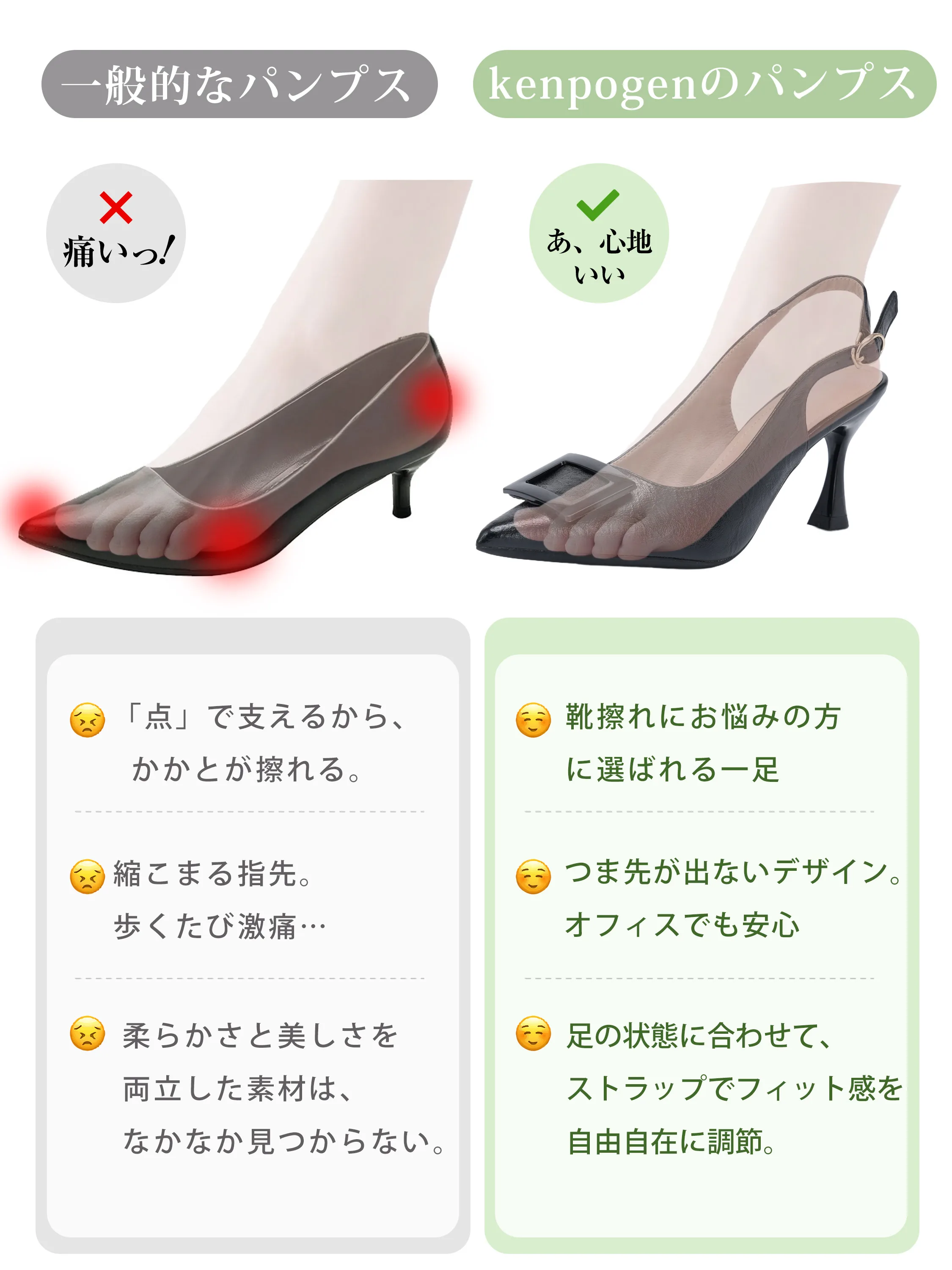 【極上の柔らかさ】KENPOGEN スリングバックパンプス レディース サンダル スクエアバックル  5cm 7cmUP 痛くない スタイルアップ 通勤
