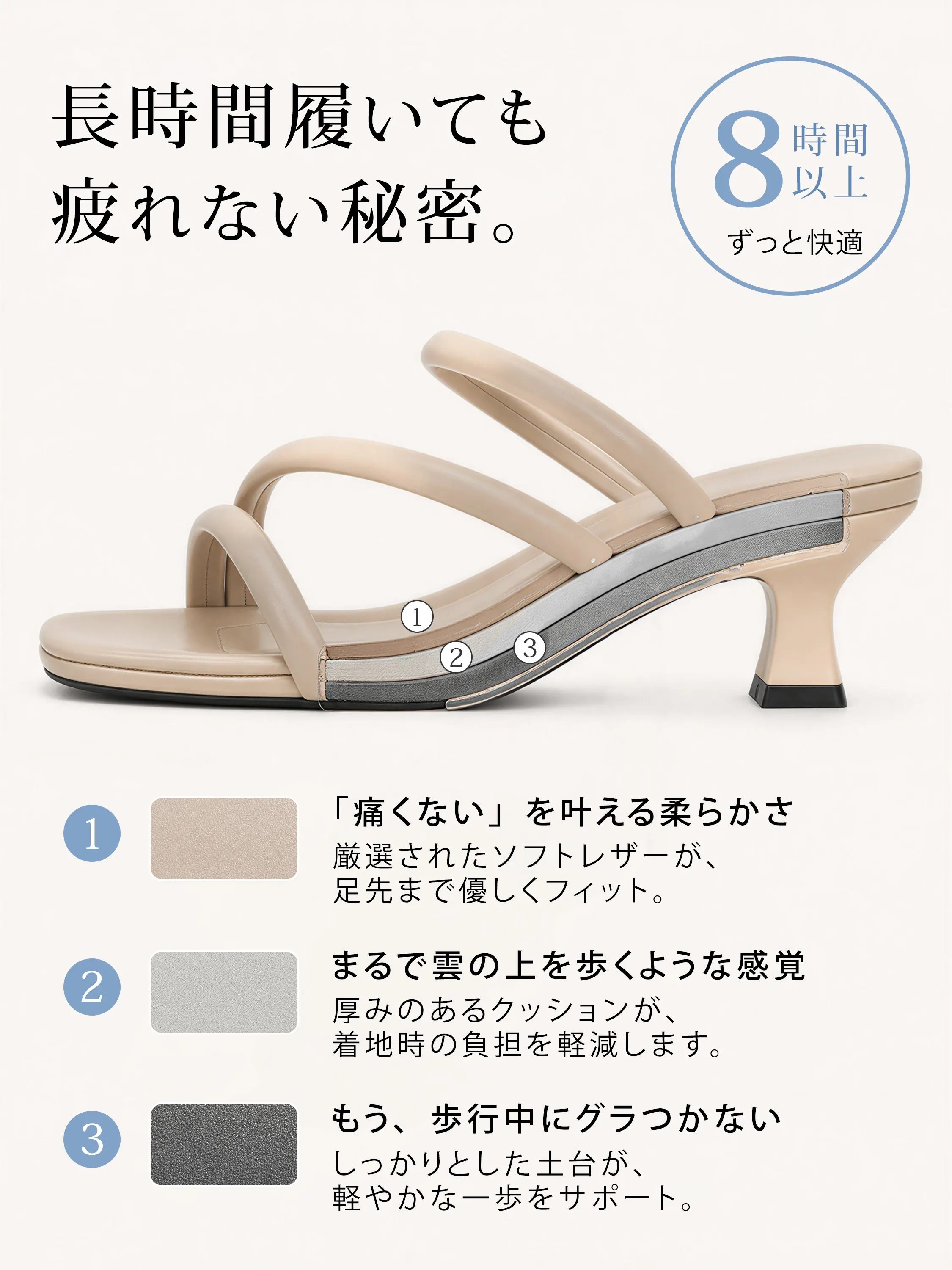 KENPOGEN ミュールサンダル レディース 長時間履いても疲れにくい 8時間快適なクッション構造サンダル
