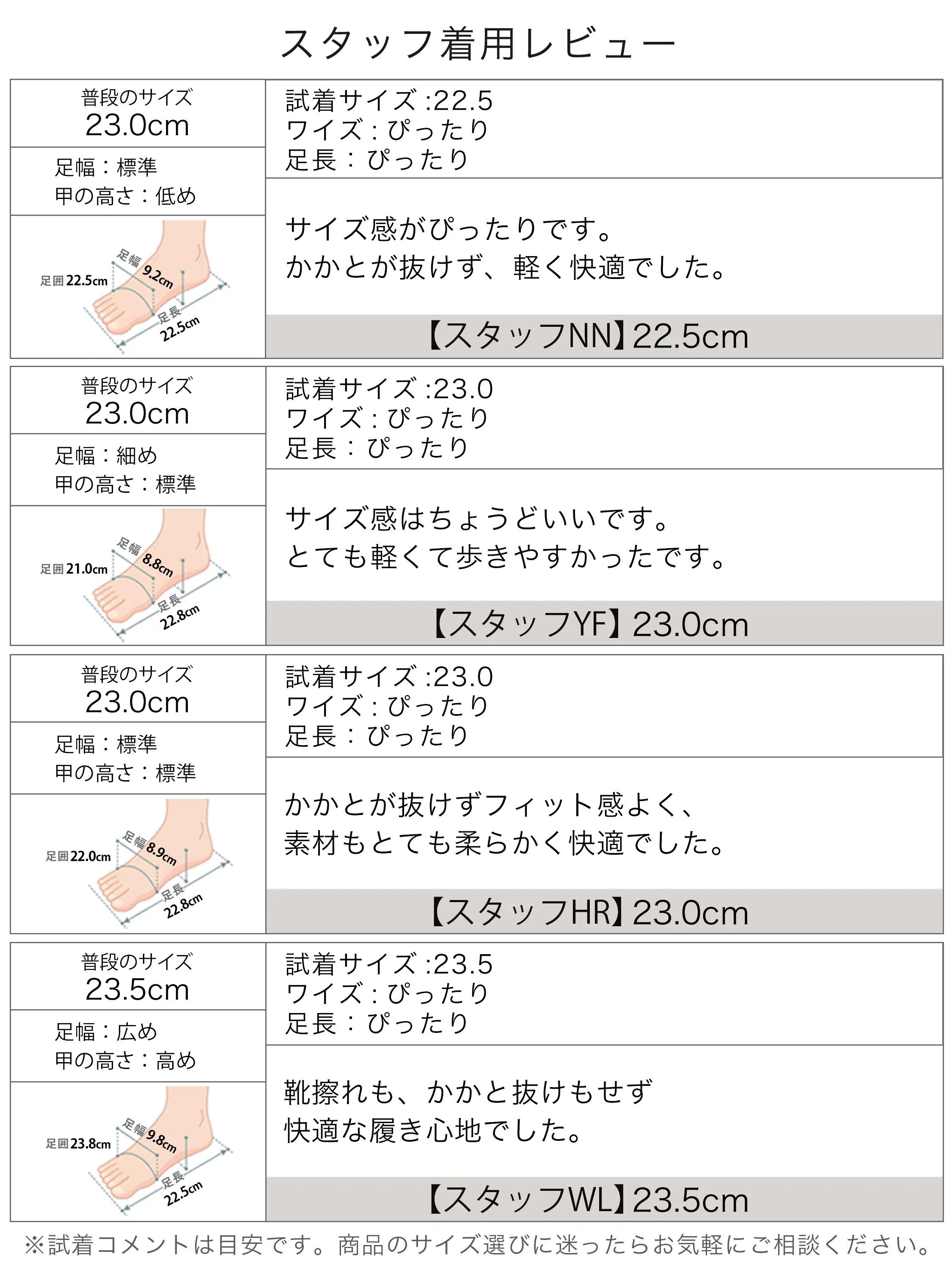 KENPOGEN ビットローファー レディース スタッフ着用レビュー サイズ感 軽さ フィット感の紹介