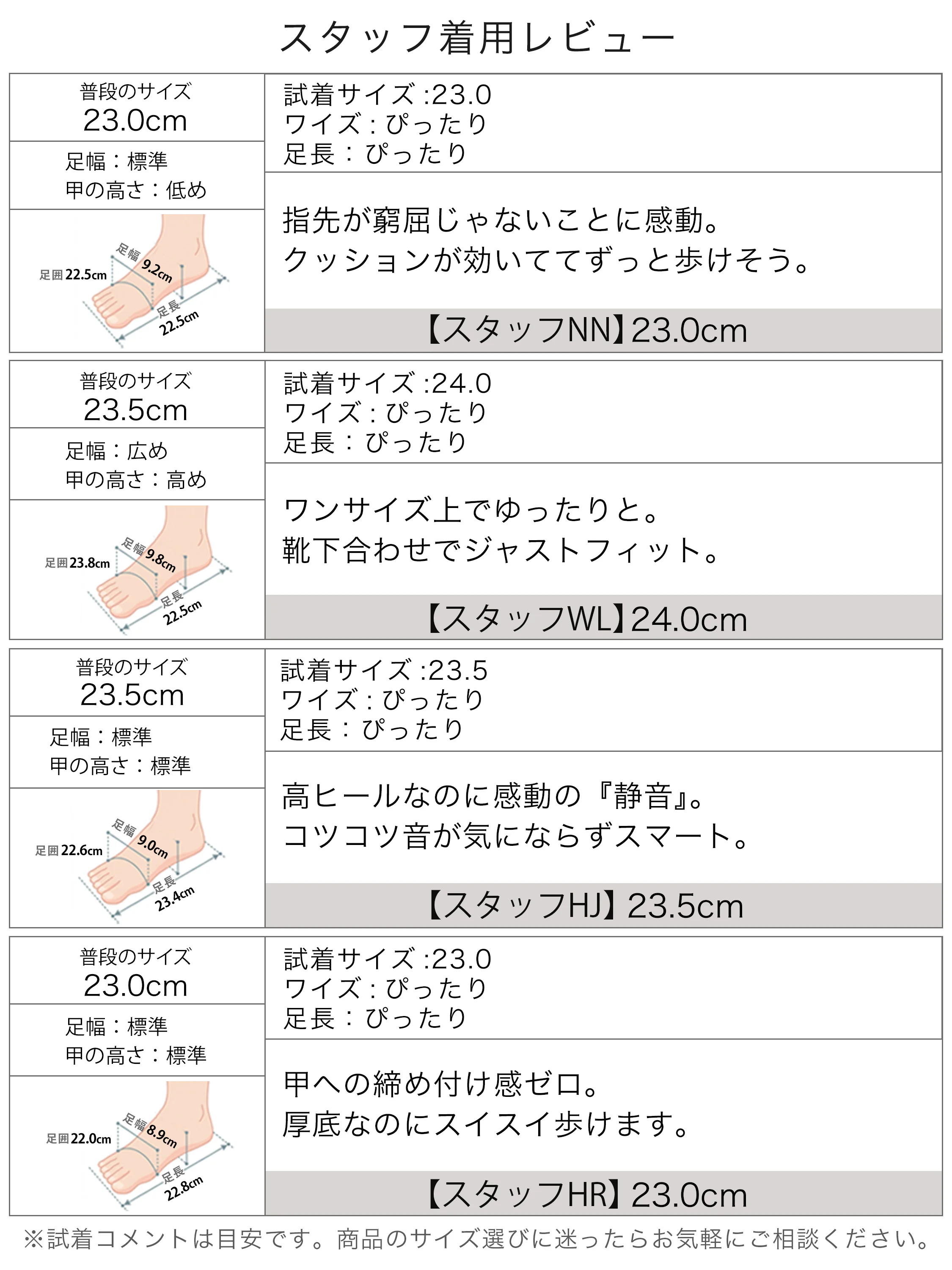 KENPOGENの休日の街歩きに履きたいレディースローファーで、疲れにくく歩きやすい足元に。