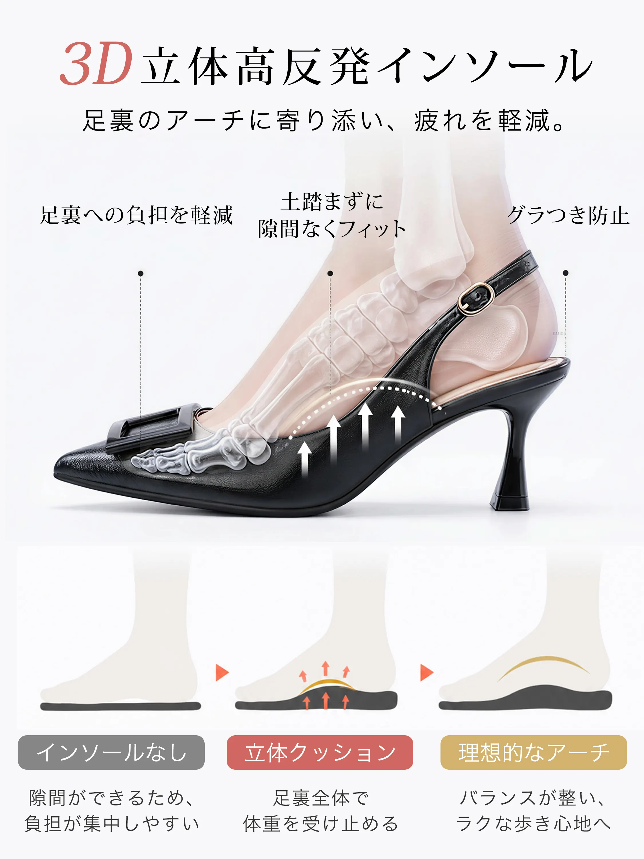 【極上の柔らかさ】KENPOGEN スリングバックパンプス レディース サンダル スクエアバックル  5cm 7cmUP 痛くない スタイルアップ 通勤