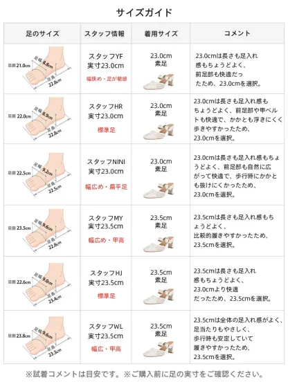 スタッフの試着コメント付きサイズガイド。幅狭・標準・幅広・甲高など、様々な足の特徴を持つスタッフのリアルな着用感で、オンラインでのサイズ選びをサポート。