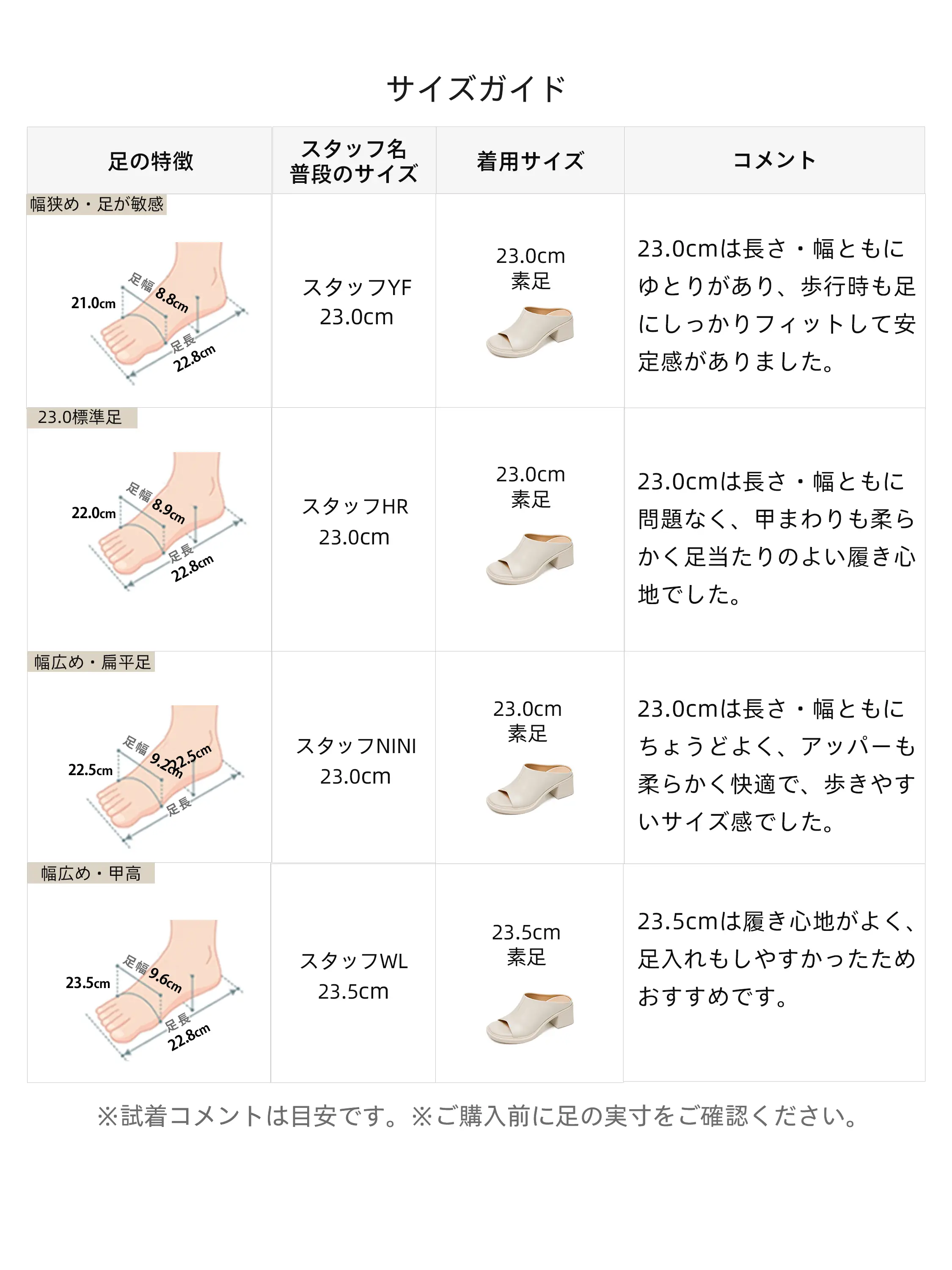 【涼しくてムレない】KENPOGEN ミュール オープントゥ チャンキーヒール 5.5cmUP 幅広 ゆったり 歩きやすい サッと履ける 春夏 お出かけ オフィス履き替え