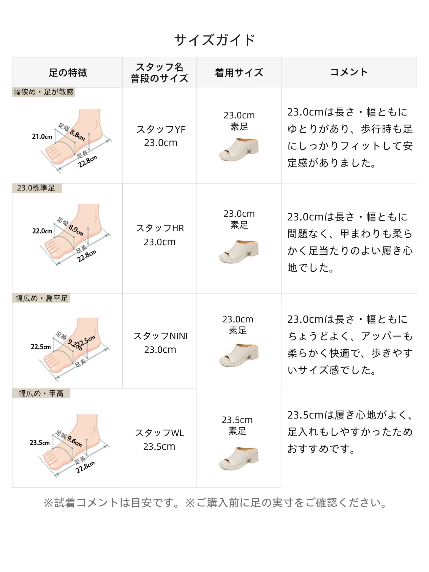 【涼しくてムレない】KENPOGEN ミュール オープントゥ チャンキーヒール 5.5cmUP 幅広 ゆったり 歩きやすい サッと履ける 春夏 お出かけ オフィス履き替え