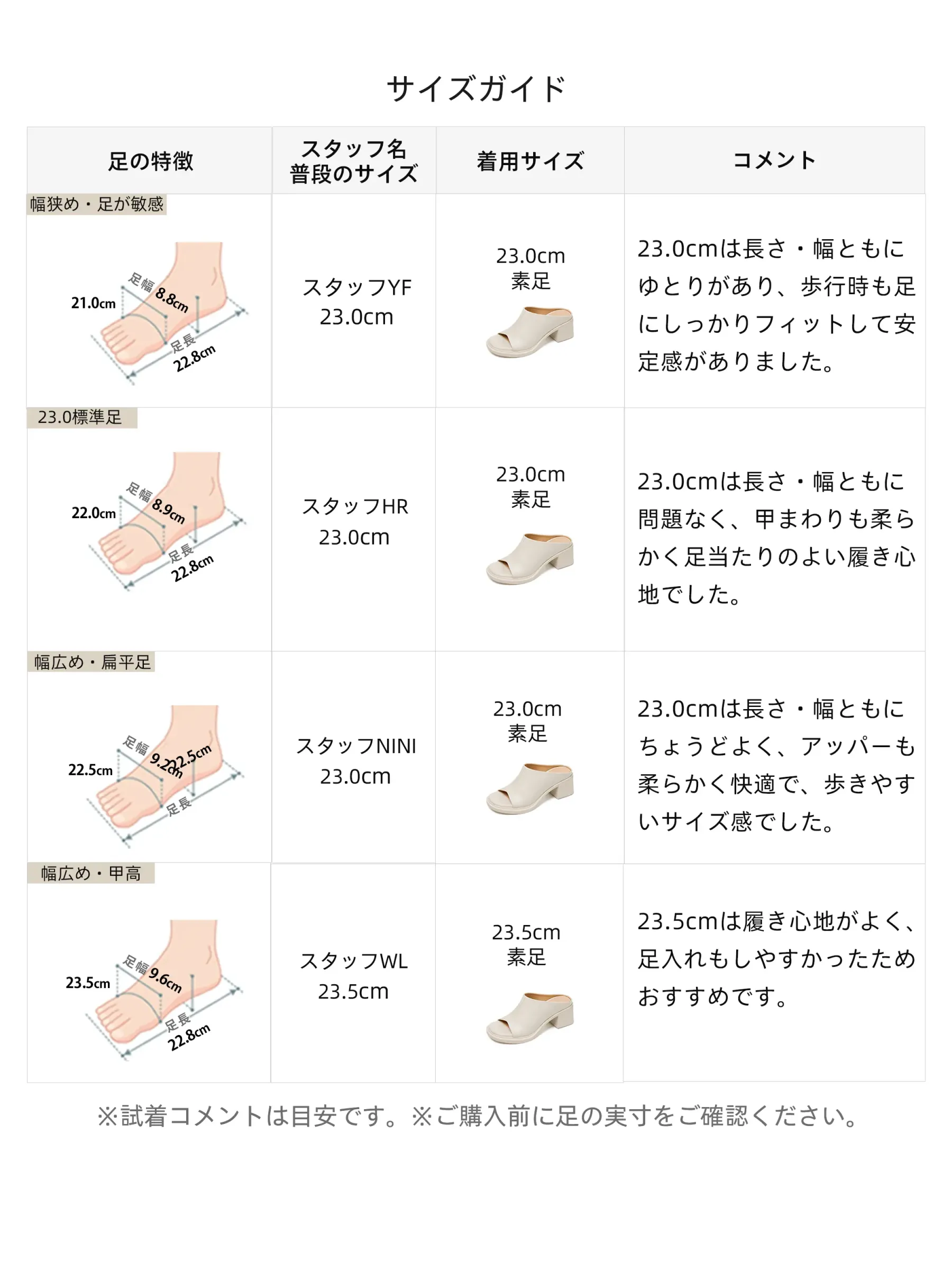 【涼しくてムレない】KENPOGEN ミュール オープントゥ チャンキーヒール 5.5cmUP 幅広 ゆったり 歩きやすい サッと履ける 春夏 お出かけ オフィス履き替え