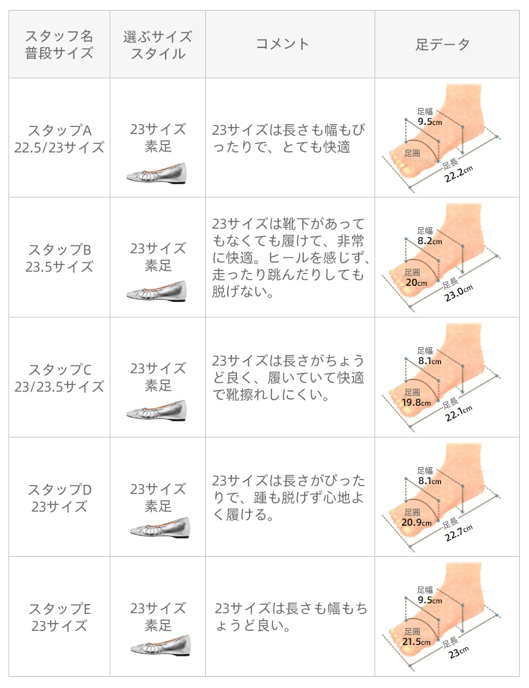 サイズ表