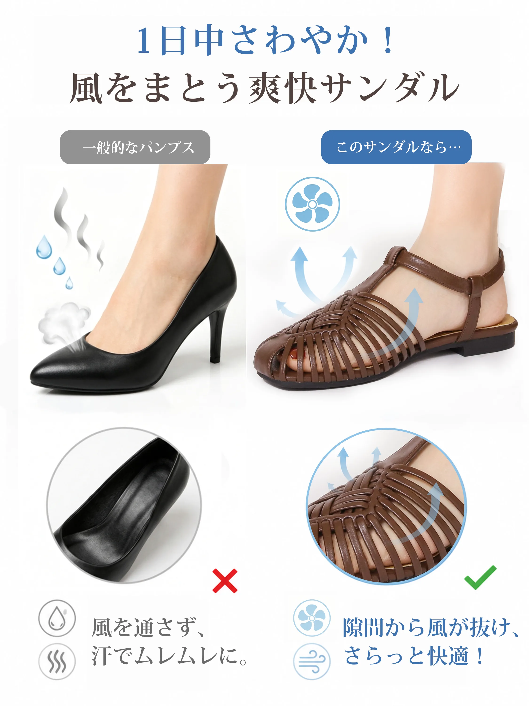 風が通るKENPOGEN レディース メッシュサンダル 蒸れにくい 通気性の高い夏用ローマ風サンダル