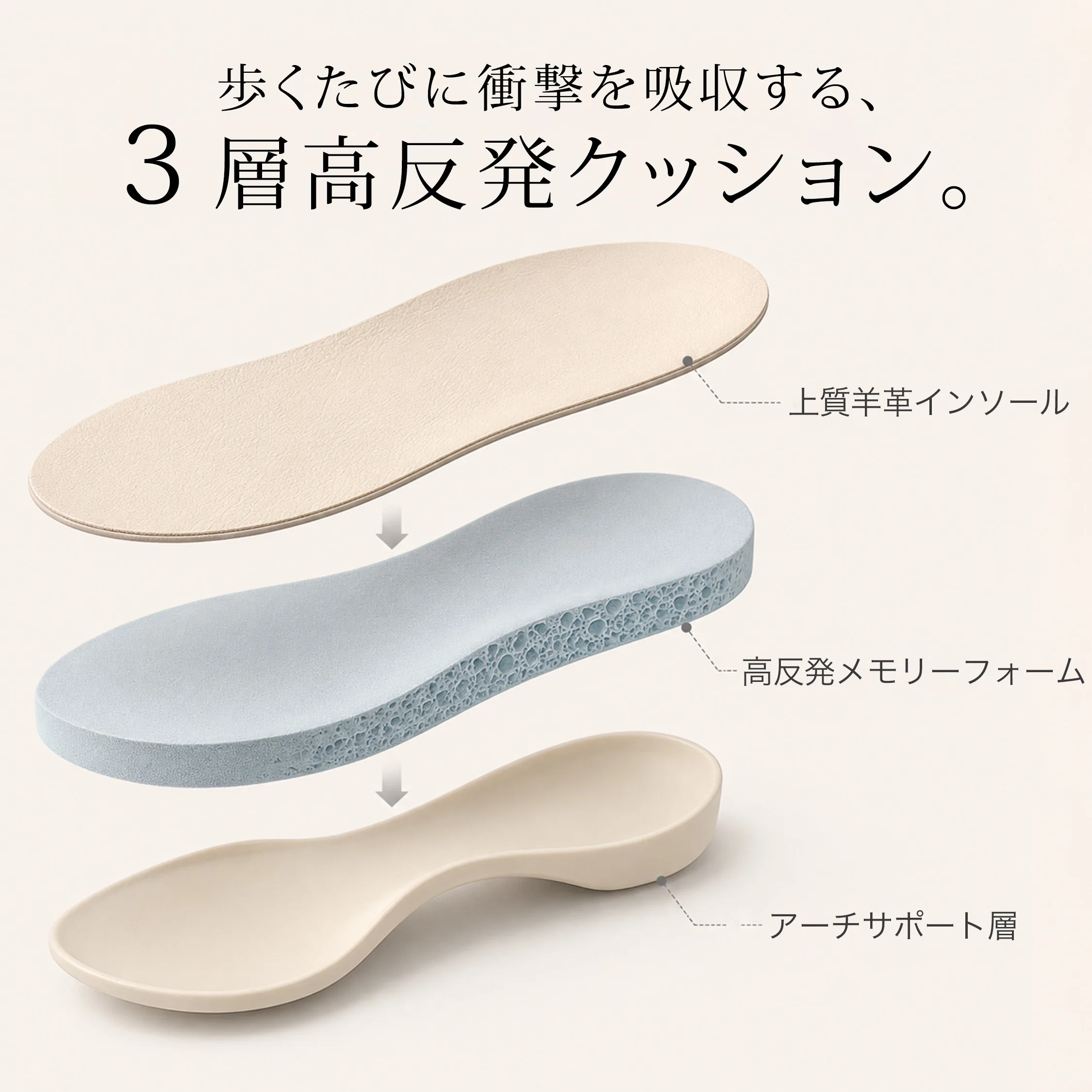 3層高反発クッション搭載 インヒールパンプス レディース アーチサポート 羊革インソール 疲れにくい 歩きやすい
