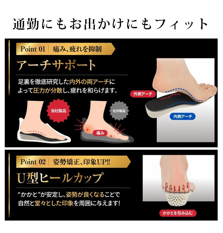 通勤にもお出かけにもフィット Point 01 痛み、疲れを抑制 アーチサポート 足裏を徹底研究した内外の両アーチによって圧力が分散し、疲れを和らげます。当社製品 社外製品 痛み　外側アーチ　内側アーチ  Point 02 姿勢矯正、印象UP! U型ヒールカップ “かかと”が安定し、姿勢が良くなることで自然と堂々とした印象を周囲に与えます！ かかとを包み込む