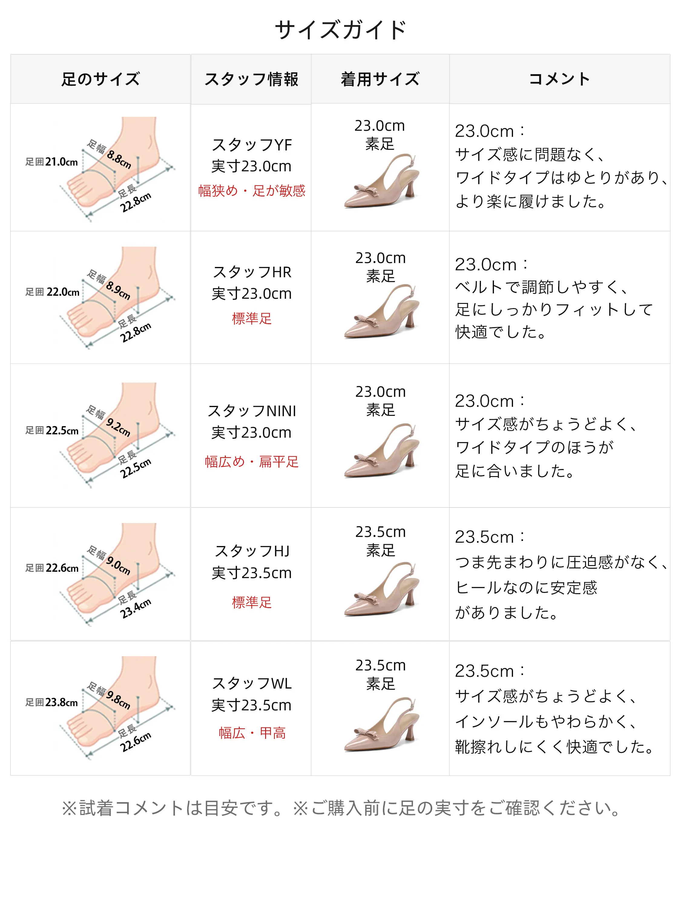 KENPOGEN バックストラップパンプス サイズガイド 21.5cm〜25.0cm 標準足・幅広・甲高向け着用感レビュー掲載