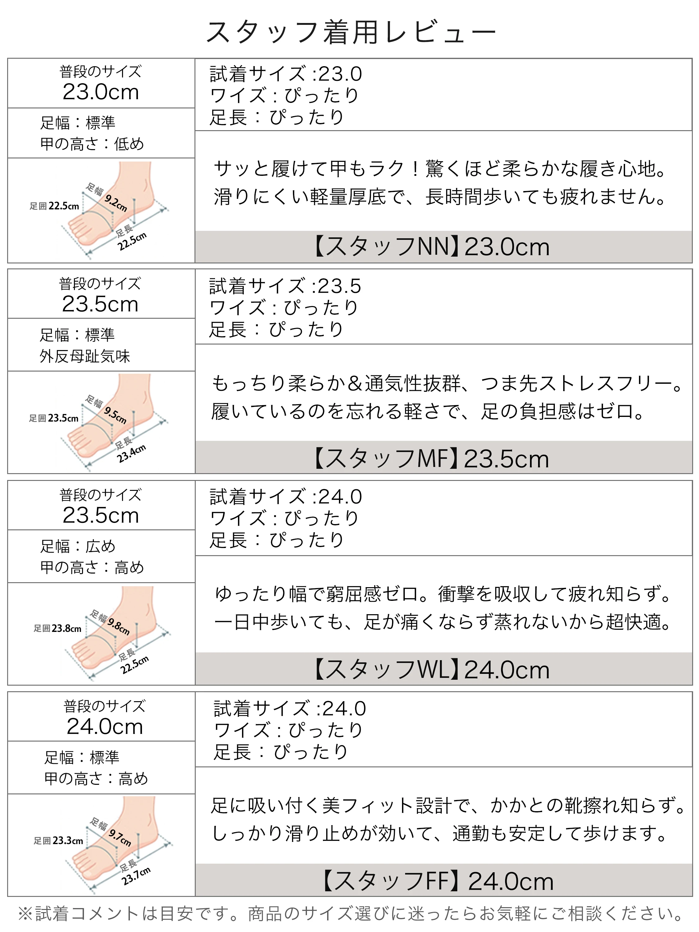 KENPOGENの本革コインローファー。3cmヒール、秋冬コーデになじむ質感を伝えるアウトソールの仕様。コイン ローファーを探す方の雨予報の日の外出に