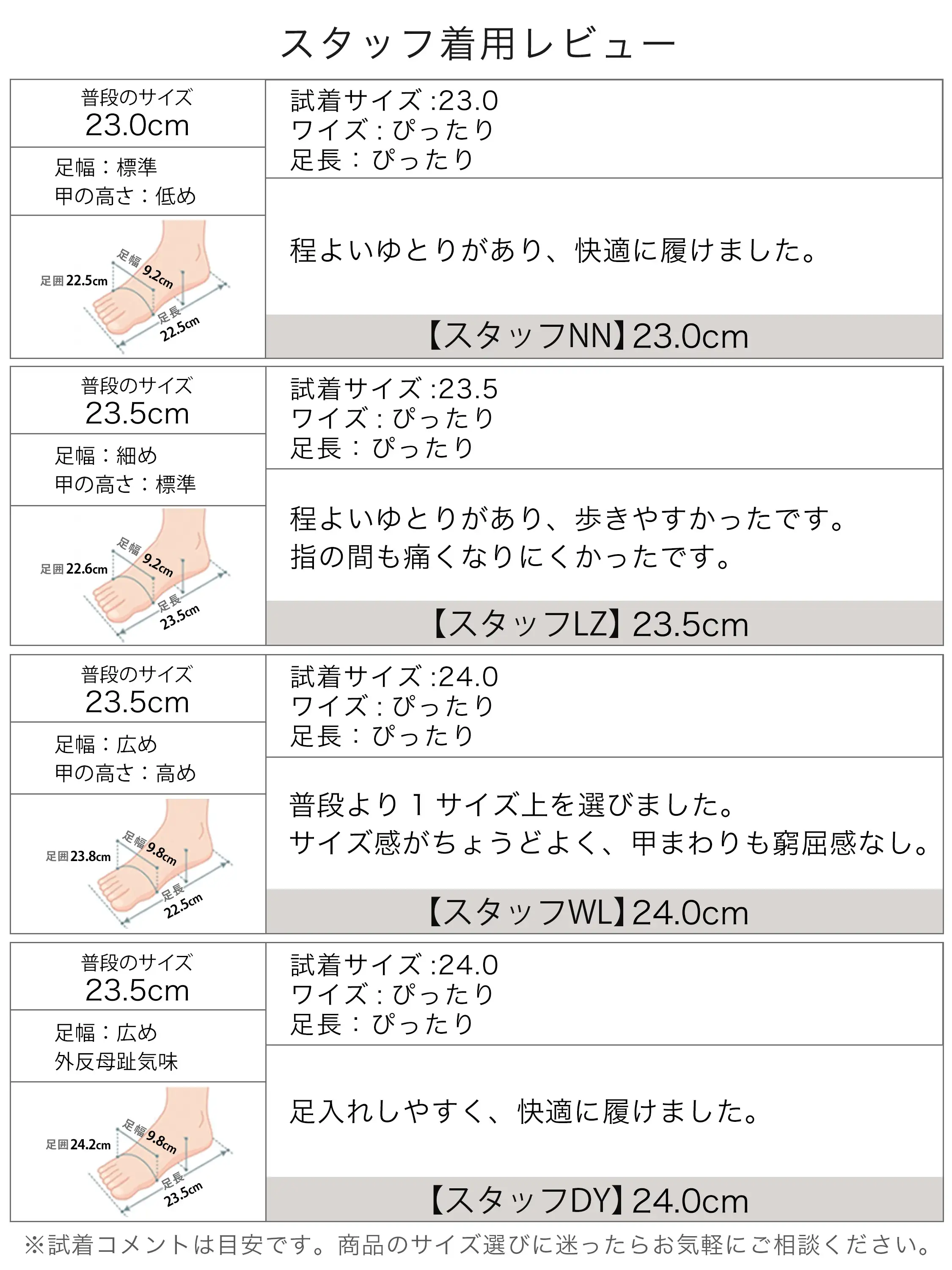 KENPOGEN トゥリングサンダル レディース サイズ感レビュー 甲高 幅広 外反母趾の試着参考