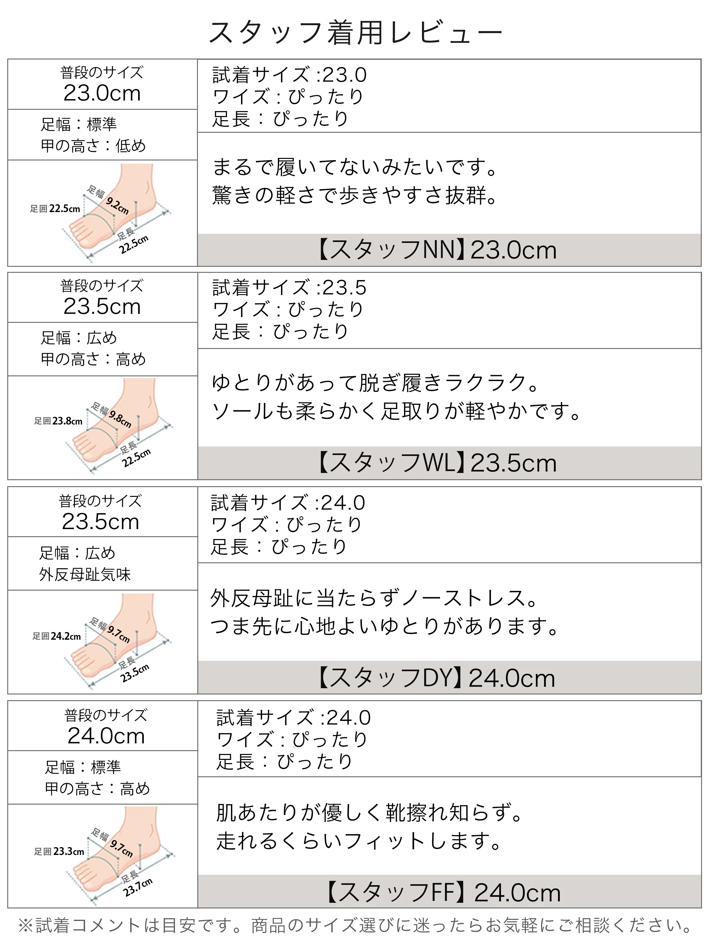 パンツスタイルに合うショートブーツで、歩きやすいブーツを毎日に取り入れやすい。