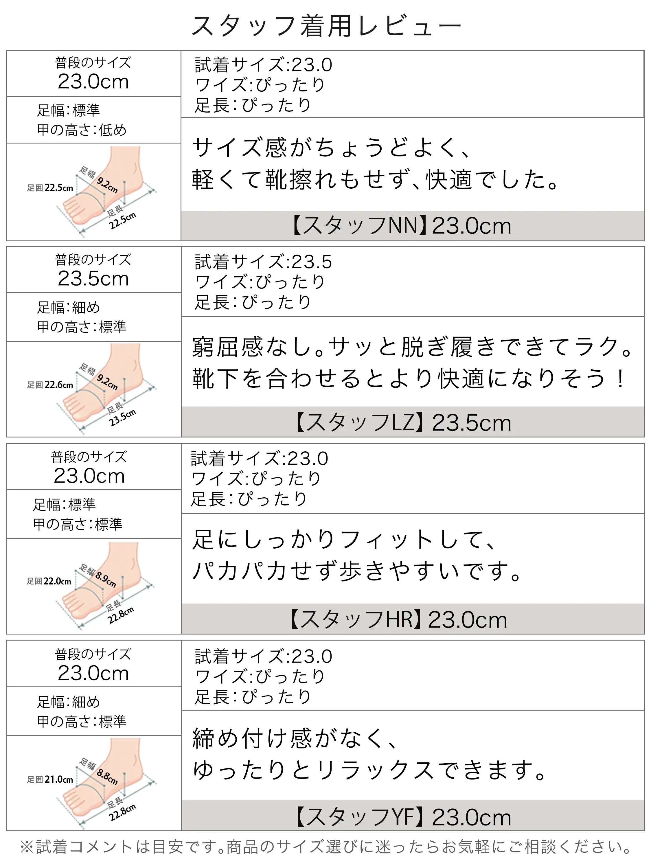 KENPOGEN パンプス スタッフ着用レビュー 22.0cm-25.0cm サイズ感比較 レディース 通勤パンプス