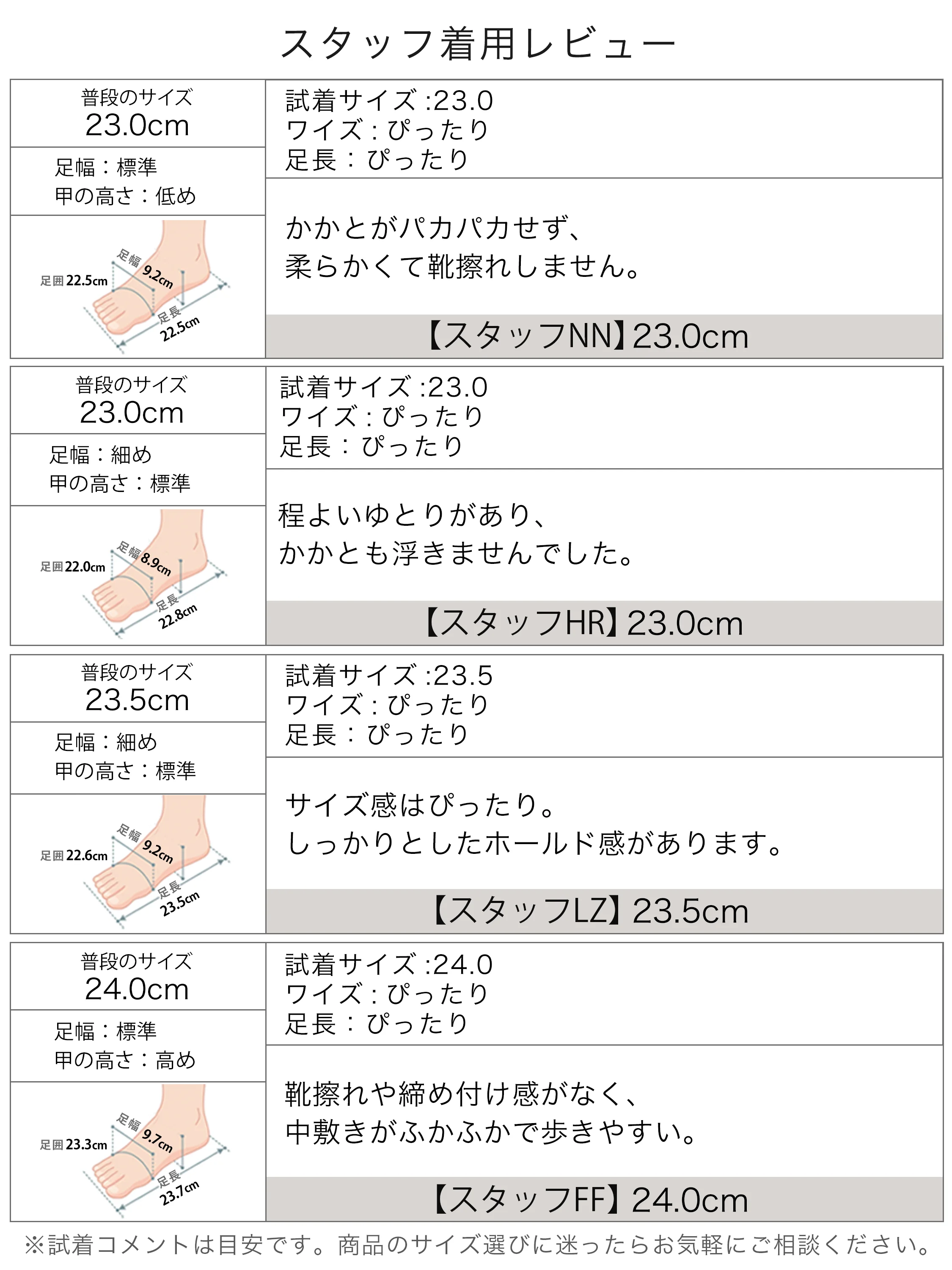KENPOGEN 2026秋新作 晴雨兼用リボンパンプス 4cmインヒール ラウンドトゥ｜スタッフ着用レビューでサイズを選べるラウンドトゥパンプス