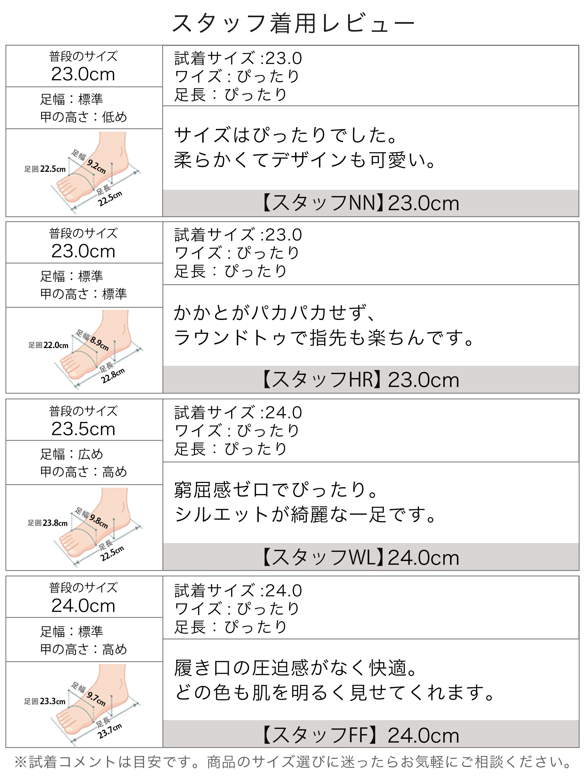 KENPOGEN 2026秋新作 ラウンドトゥリボンバレエシューズ レディース 1.5cm 軽量 静音｜スタッフ着用レビューでサイズ感を選びやすい浅口シューズ