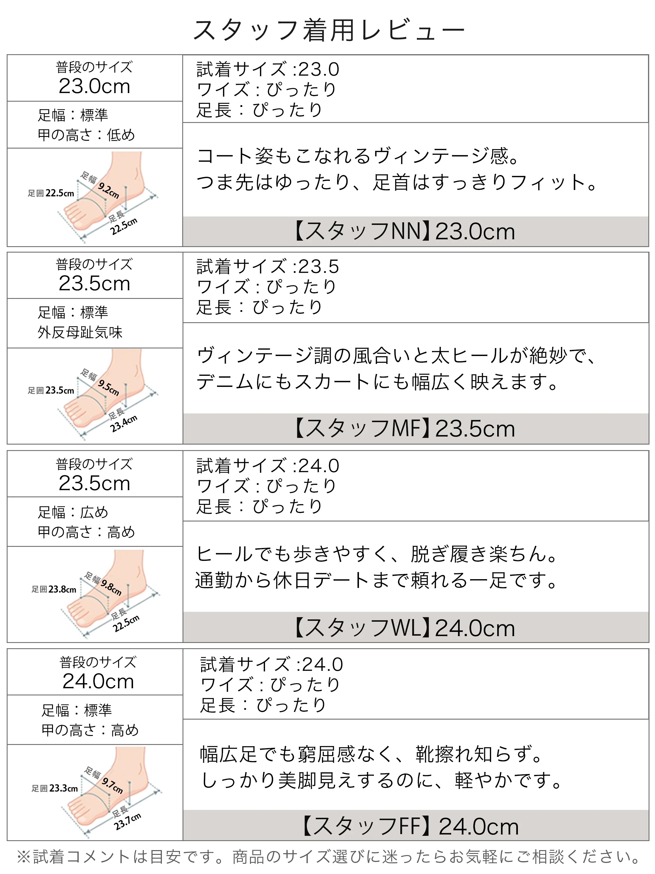 晴雨兼用ショートブーツ。太ヒール、安定感を意識した設計を伝える着脱シーン。防水 レディース ブーツを探す方の長時間の外出を考えた足元に