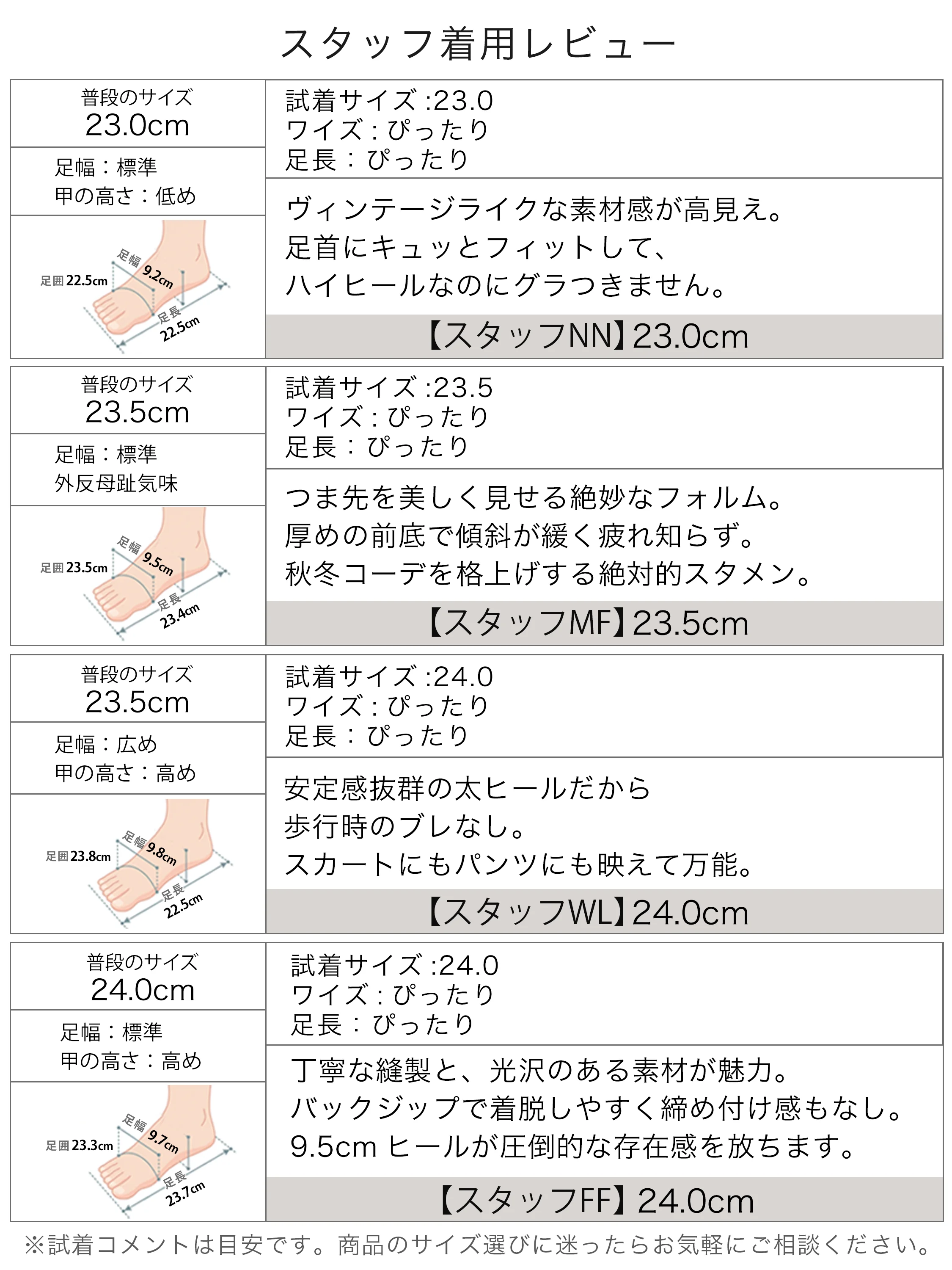 筒周りのラインがわかるショートブーツで、パンツにもスカートにも合わせやすい。
