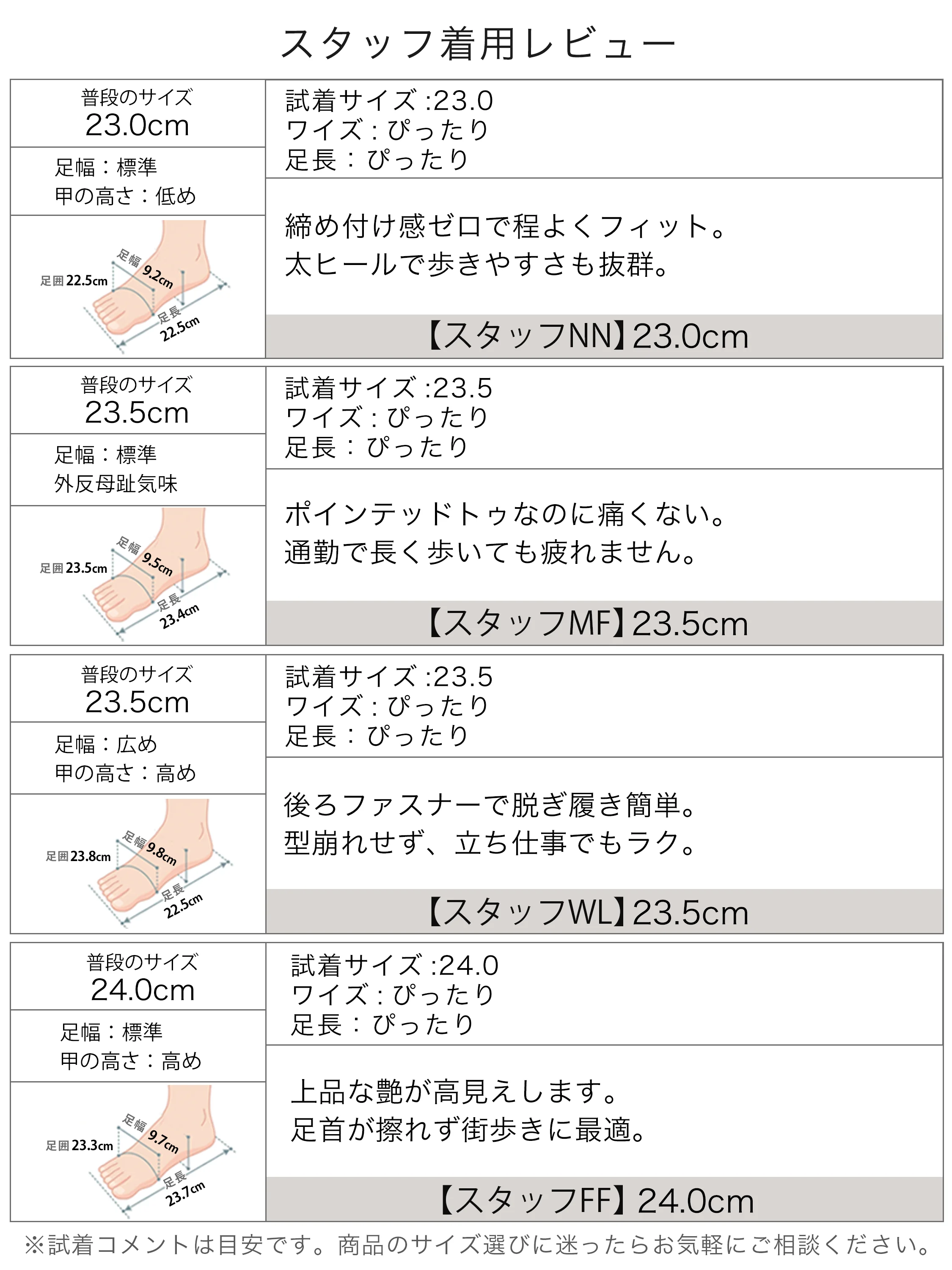 KENPOGENの4.5cm太ヒールのストレッチショートブーツ。スタッフのサイズ別レビュー。