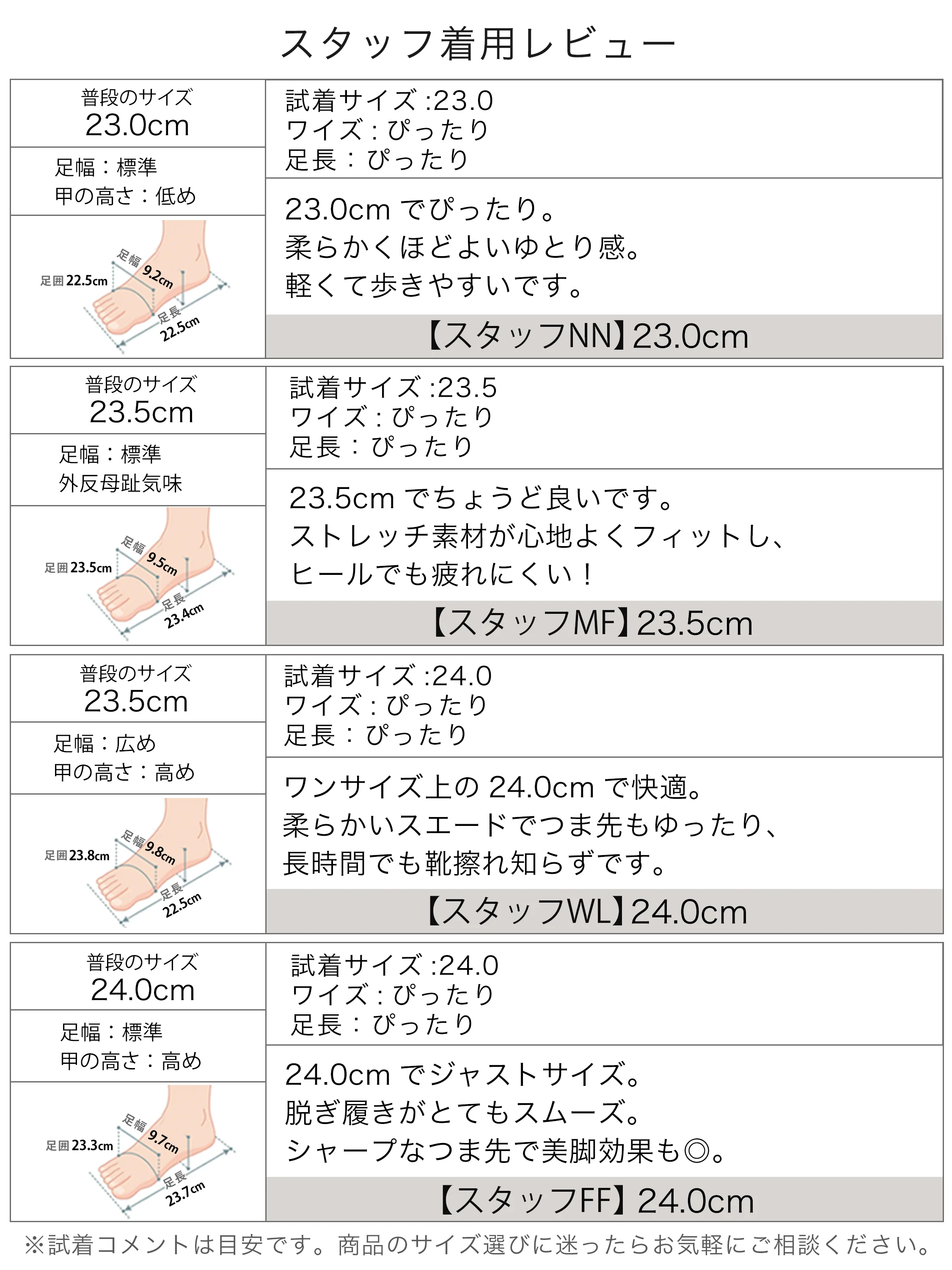 スエード調ショートブーツ。7cmピンヒール、着脱しやすいディテールを伝える着用した全身バランス。ヒール ブーツを探す方の休日のきれいめカジュアルに