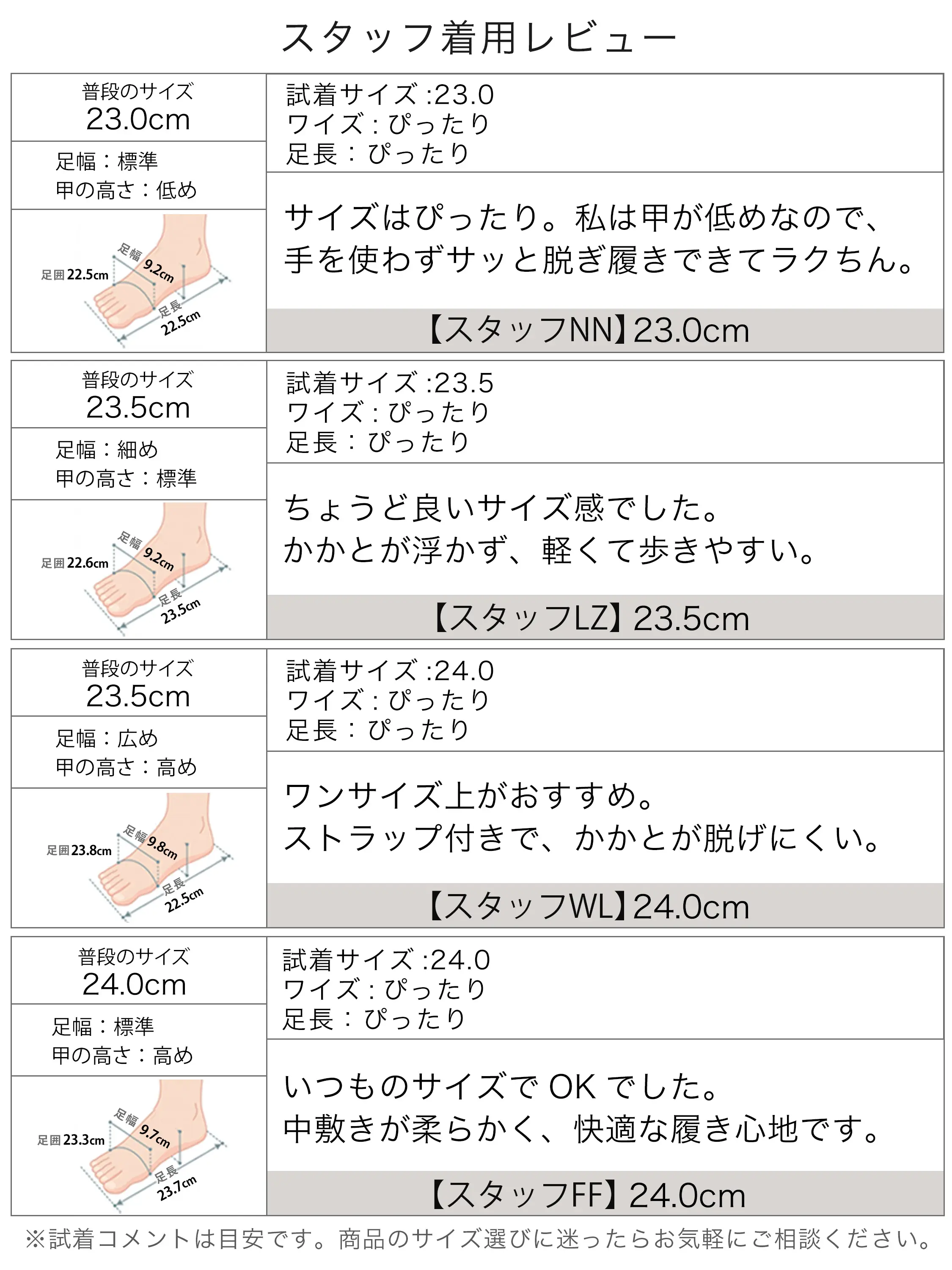 スタッフ着用レビュー付き 本革メリージェーンパンプスのサイズ感紹介
