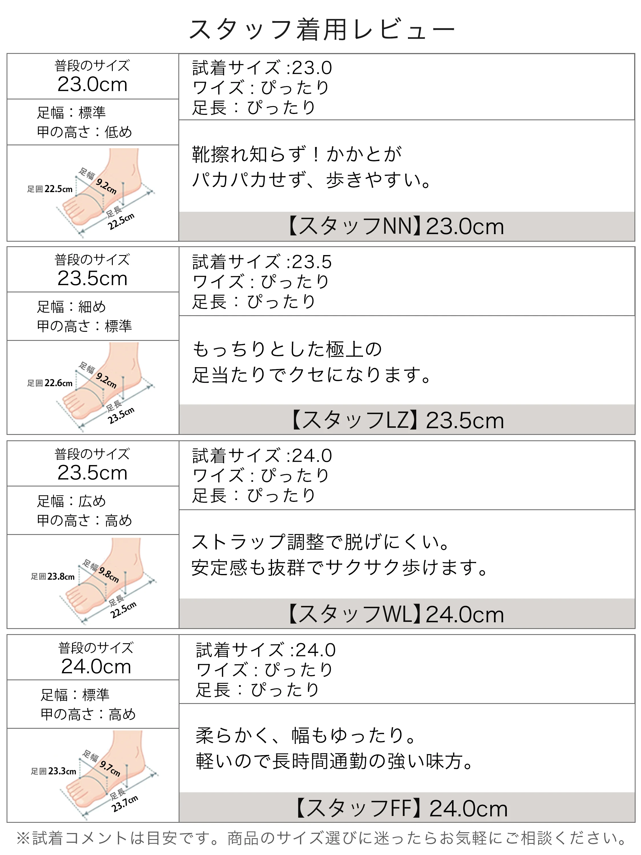 【足元スッキリUカット】KENPOGEN メリージェーン靴 レディース ポインテッドトゥパンプス 羊革 手作り 5cmUP 疲れない 春夏秋冬 オフィス
