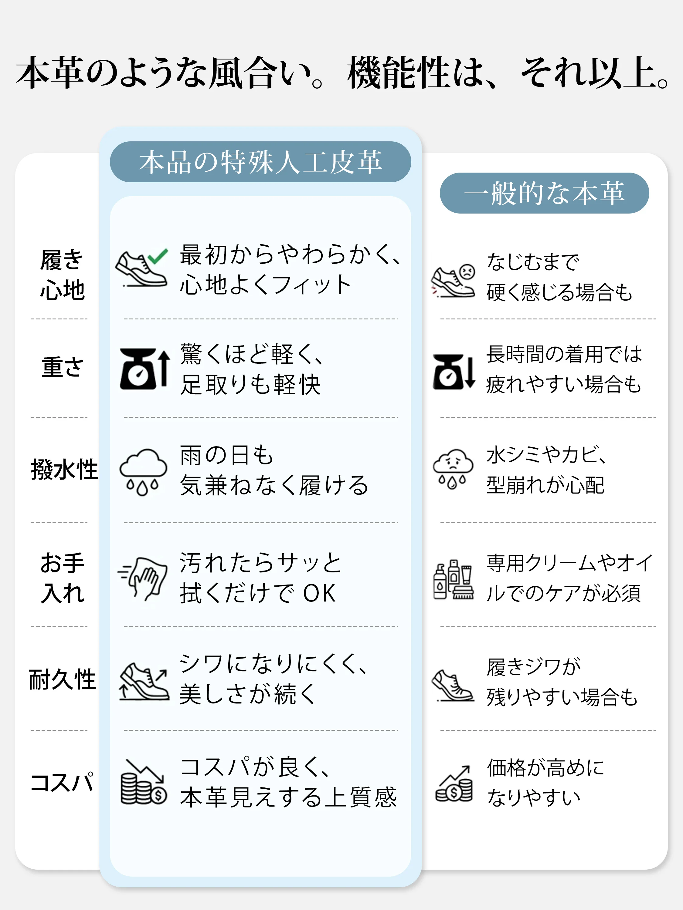 【縦ラインで華奢見え】KENPOGEN Tストラップシューズ レディース インヒール 6cmUP スクエアトゥ 走れる 脱げない オフィス 仕事