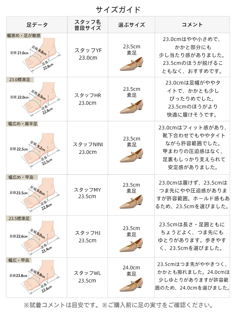 幅広・甲高など足のタイプ別スタッフ試着レビュー。あなたにぴったりのサイズが見つかる、メリージェーンパンプスの詳細サイズ選びガイド