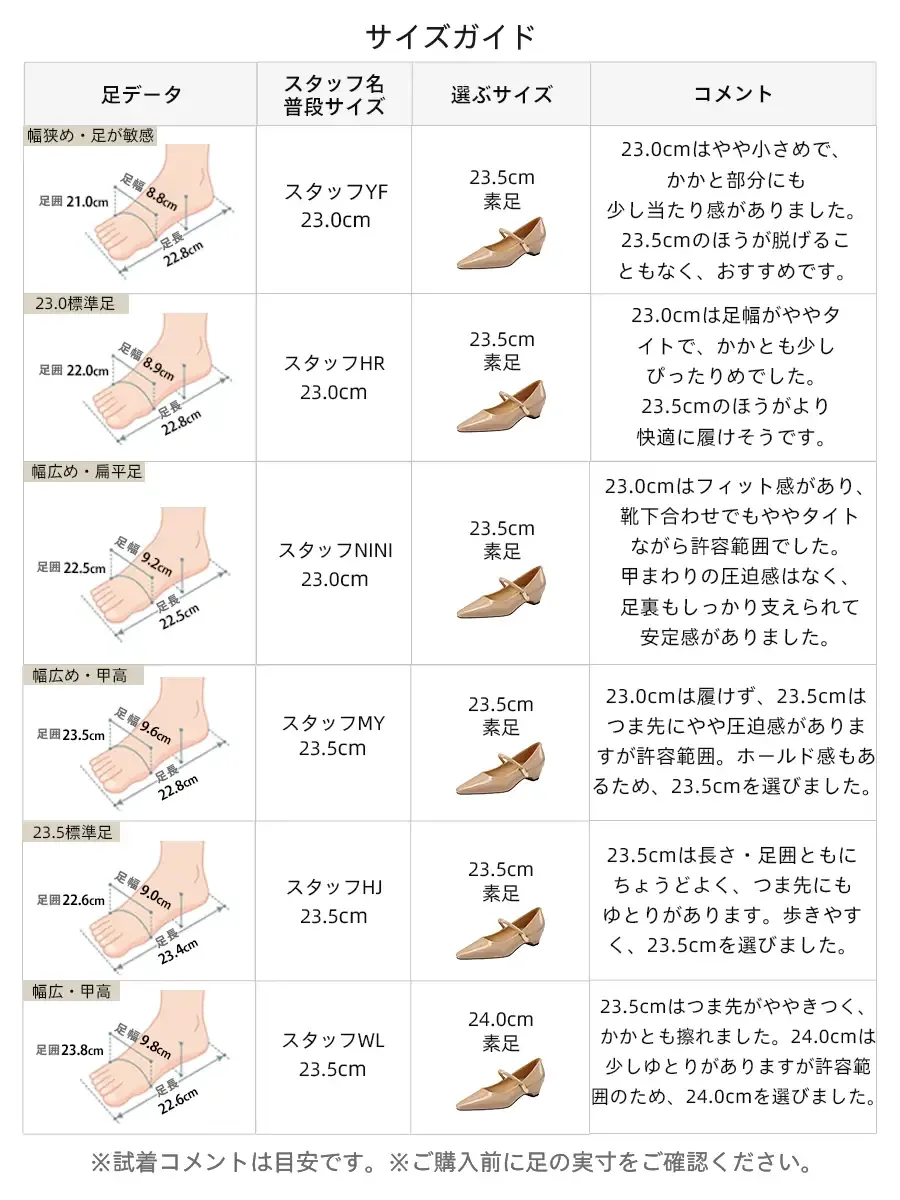幅広・甲高など足のタイプ別スタッフ試着レビュー。あなたにぴったりのサイズが見つかる、メリージェーンパンプスの詳細サイズ選びガイド