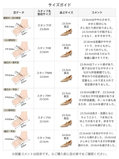 幅広・甲高など足のタイプ別スタッフ試着レビュー。あなたにぴったりのサイズが見つかる、メリージェーンパンプスの詳細サイズ選びガイド
