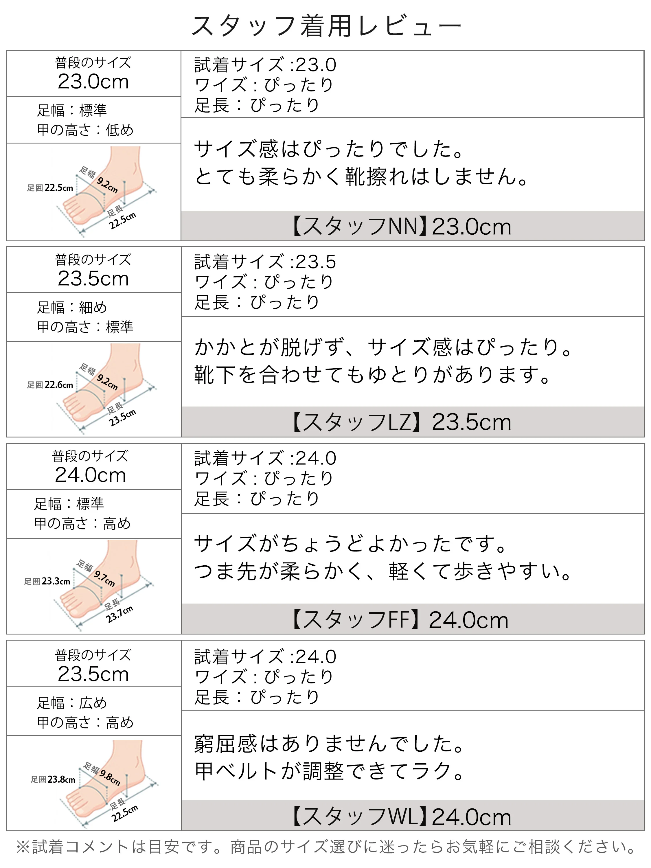 スポーツメリージェーン レディース 4cmインヒール ダブルストラップ｜スタッフ着用レビューでサイズ感を伝える痛くないメリージェーン