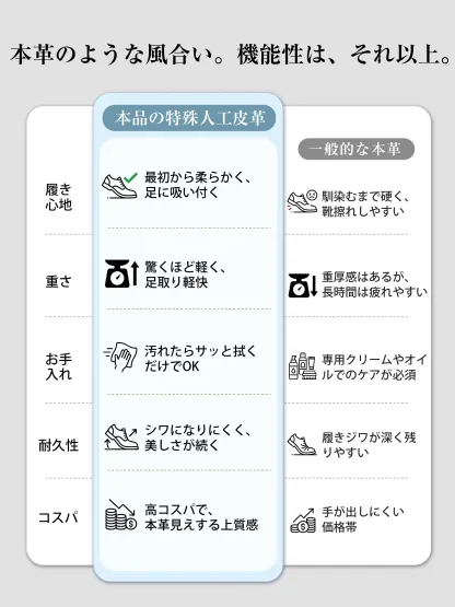 【痛くない美脚ヒール】KENPOGEN バックルパンプス レディース ハイヒール 選べる5.5cm・7.5cmヒール ポインテッドトゥ 柔らかい 歩きやすい フォーマル 結婚式 パーティー
