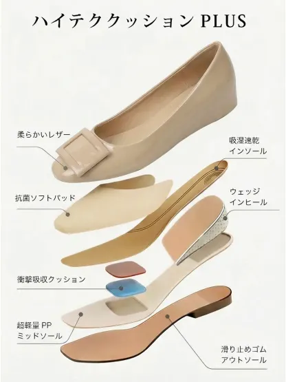 KENPOGEN インヒールパンプス 5層構造のハイテククッション 衝撃吸収インソールで疲れにくい設計